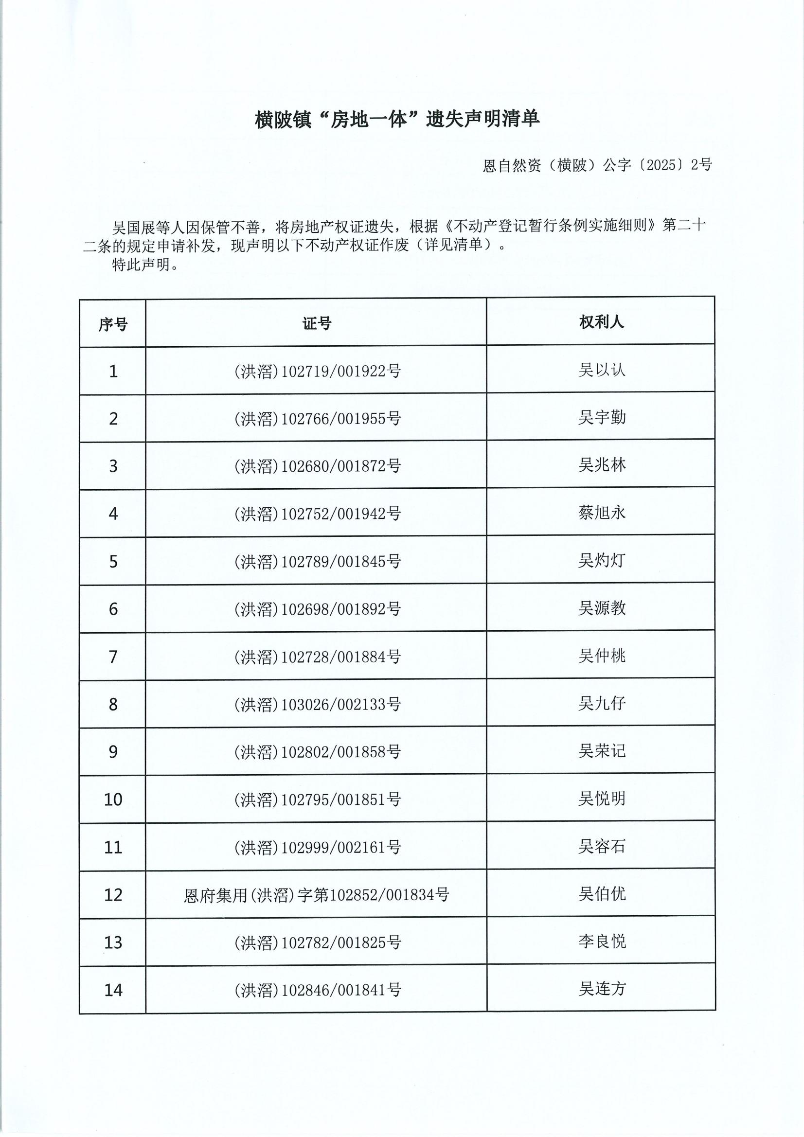 横陂镇“房地一体”遗失声明清单_00.jpg