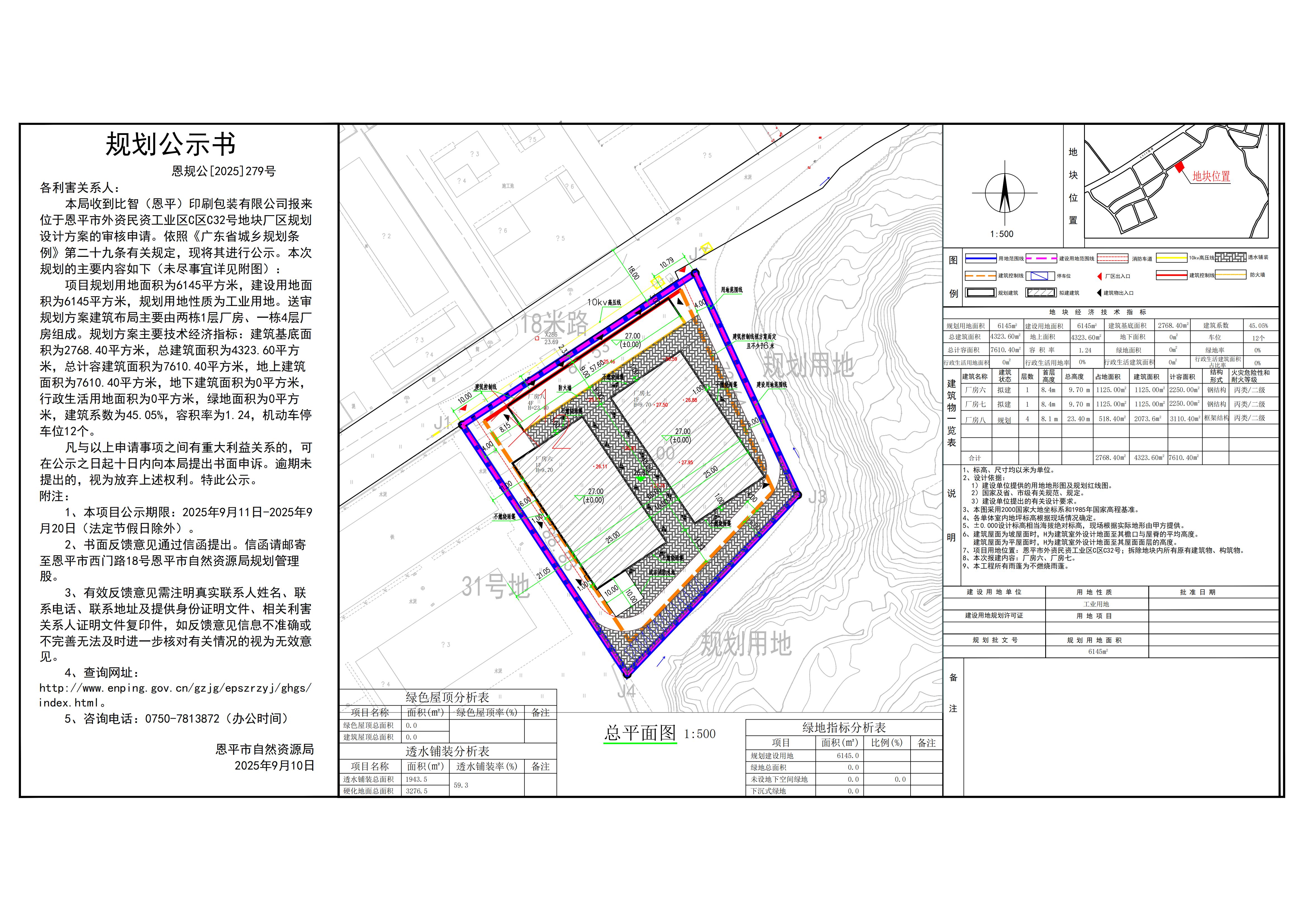 恩规公[2025]279号 规划公示书 关于恩平市外资民资工业区C区C32号（比智（恩平）印刷包装有限公司）的公示.jpg