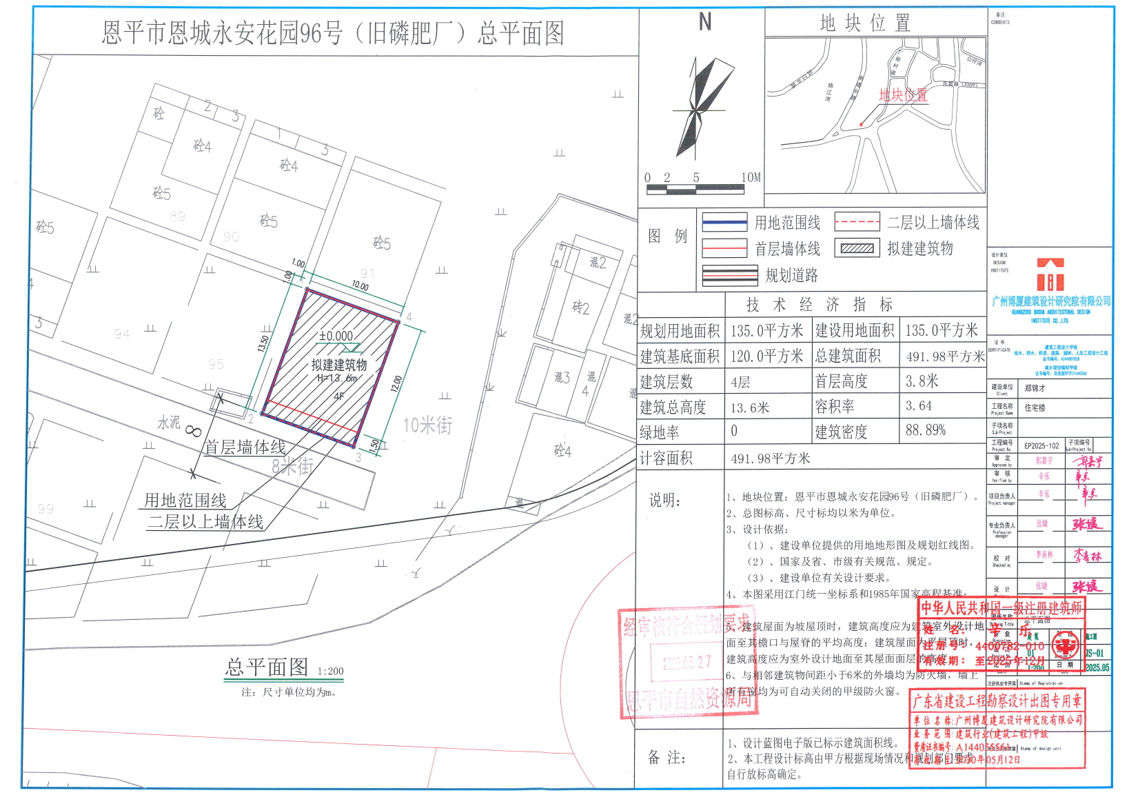 【批后公告】恩平市恩城永安花园96号（旧磷肥厂）.jpg