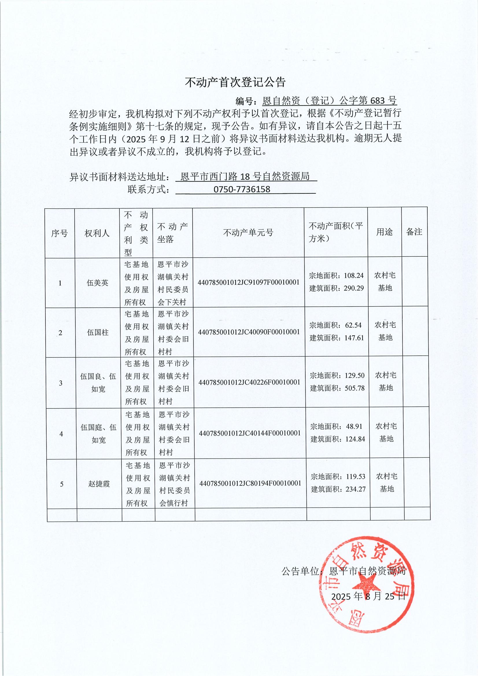 不动产首次登记公告（沙湖镇）-恩自然资（登记）公字第683号.jpg