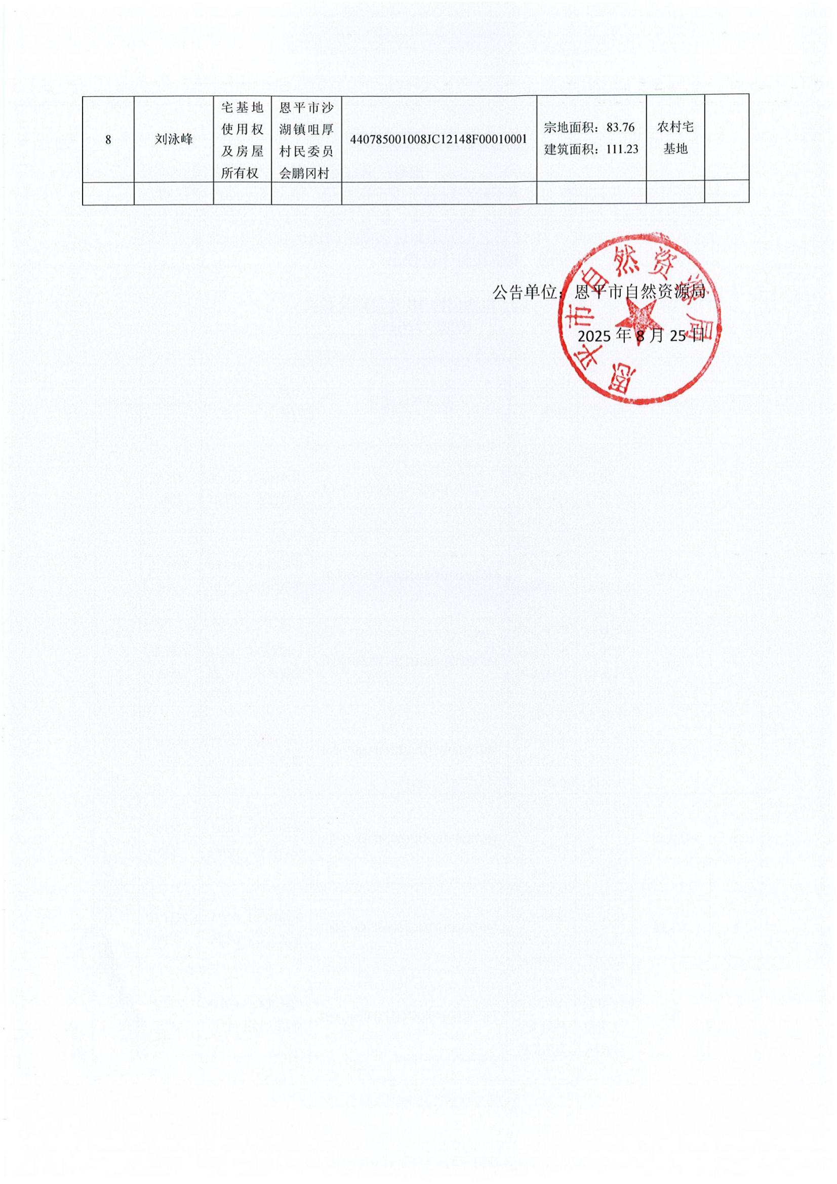 不动产首次登记公告（沙湖镇）-恩自然资（登记）公字第684号_02.jpg