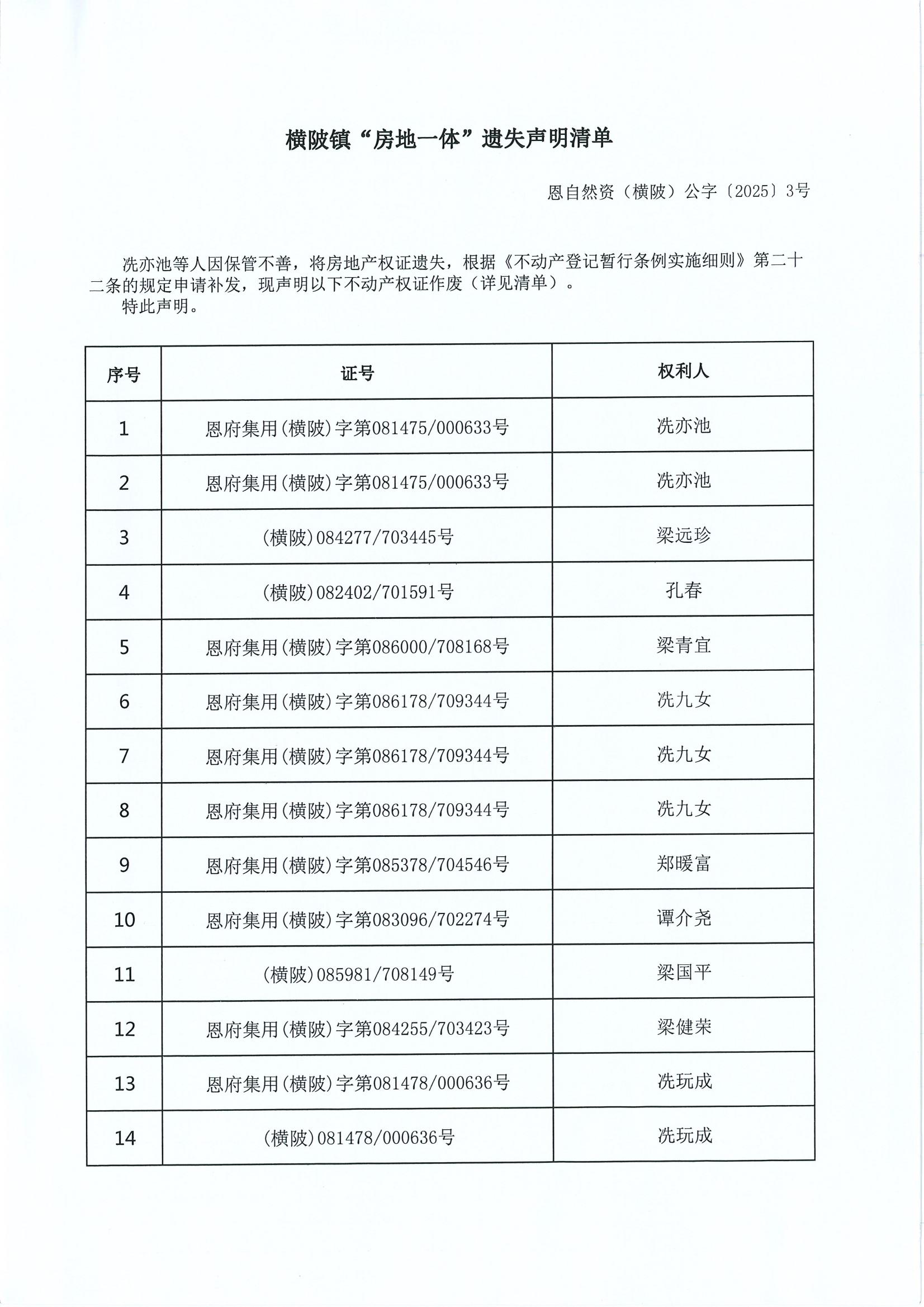 横陂镇“房地一体”遗失声明清单_00.jpg