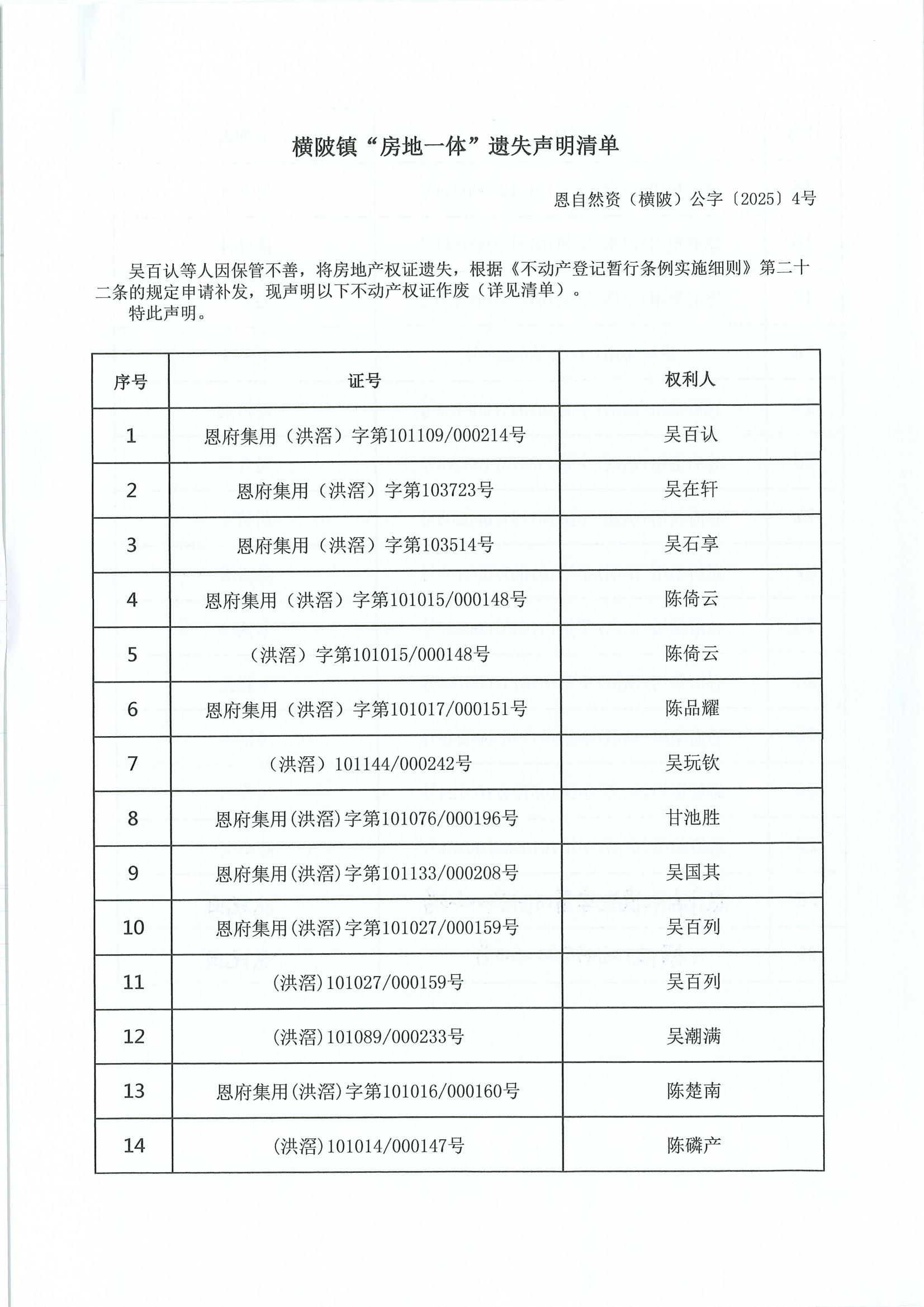 房地一体遗失声明（横陂镇）_00.jpg