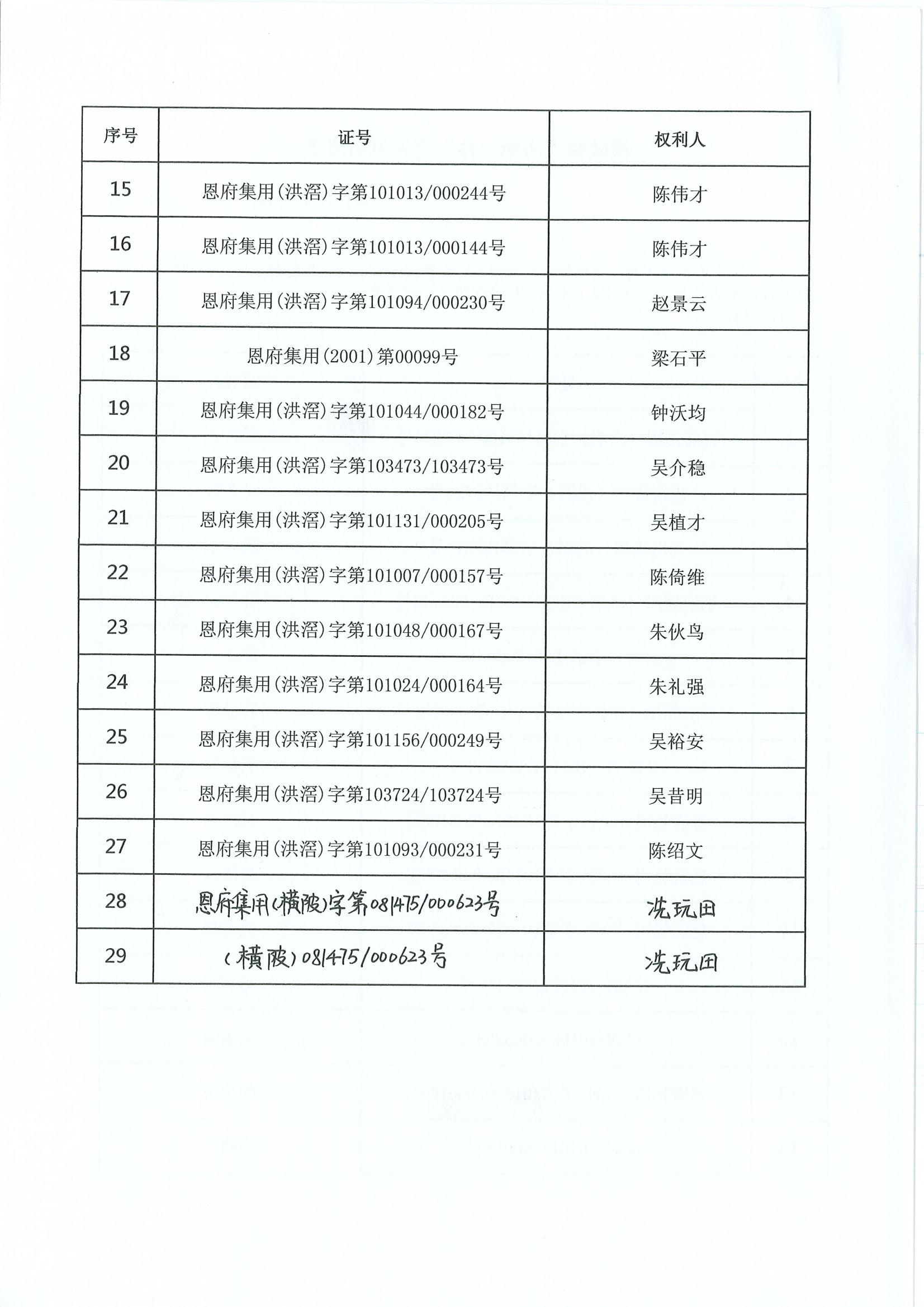 房地一体遗失声明（横陂镇）_01.jpg