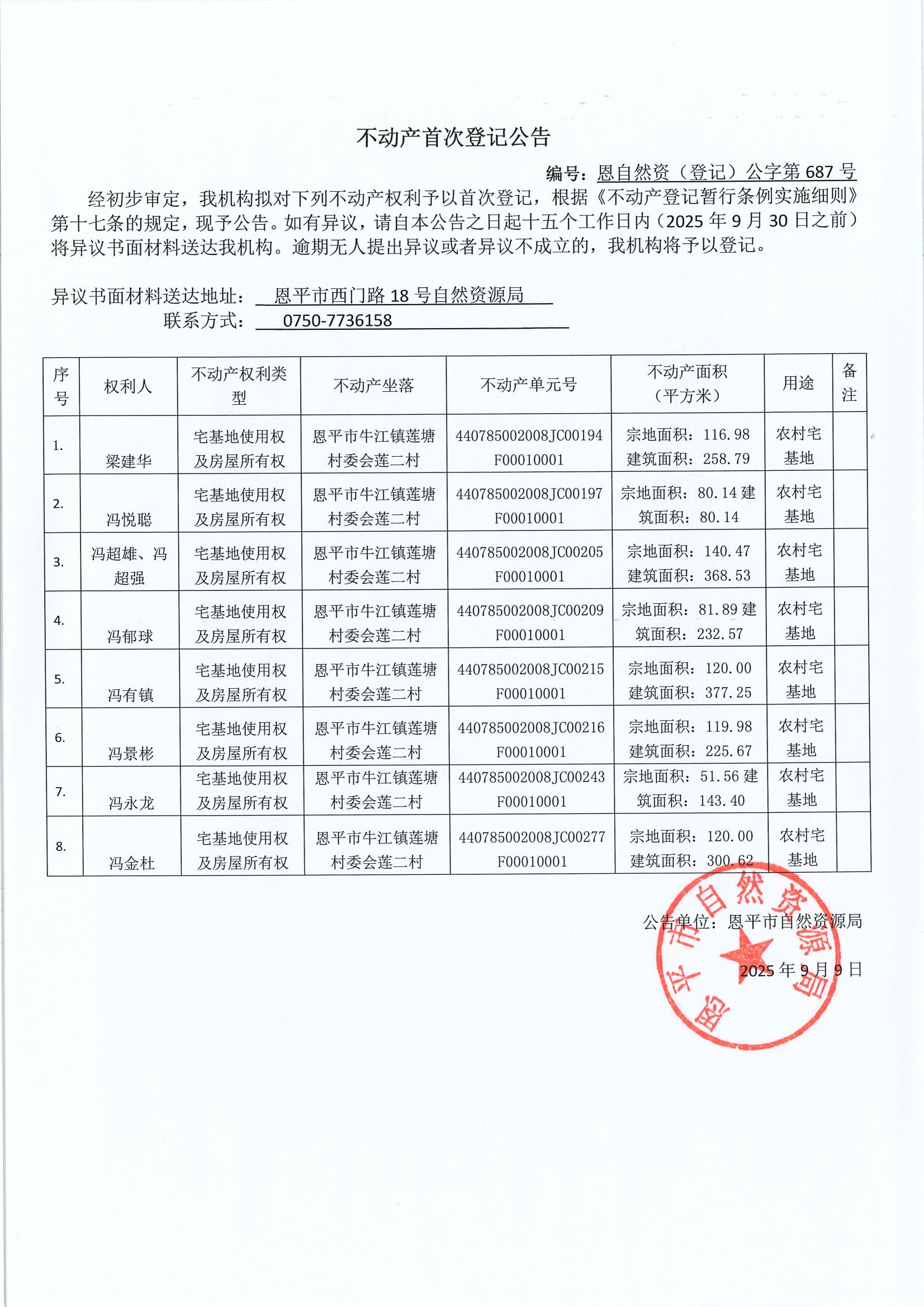 不动产首次登记公告（牛江镇莲塘村委会）_00.jpg
