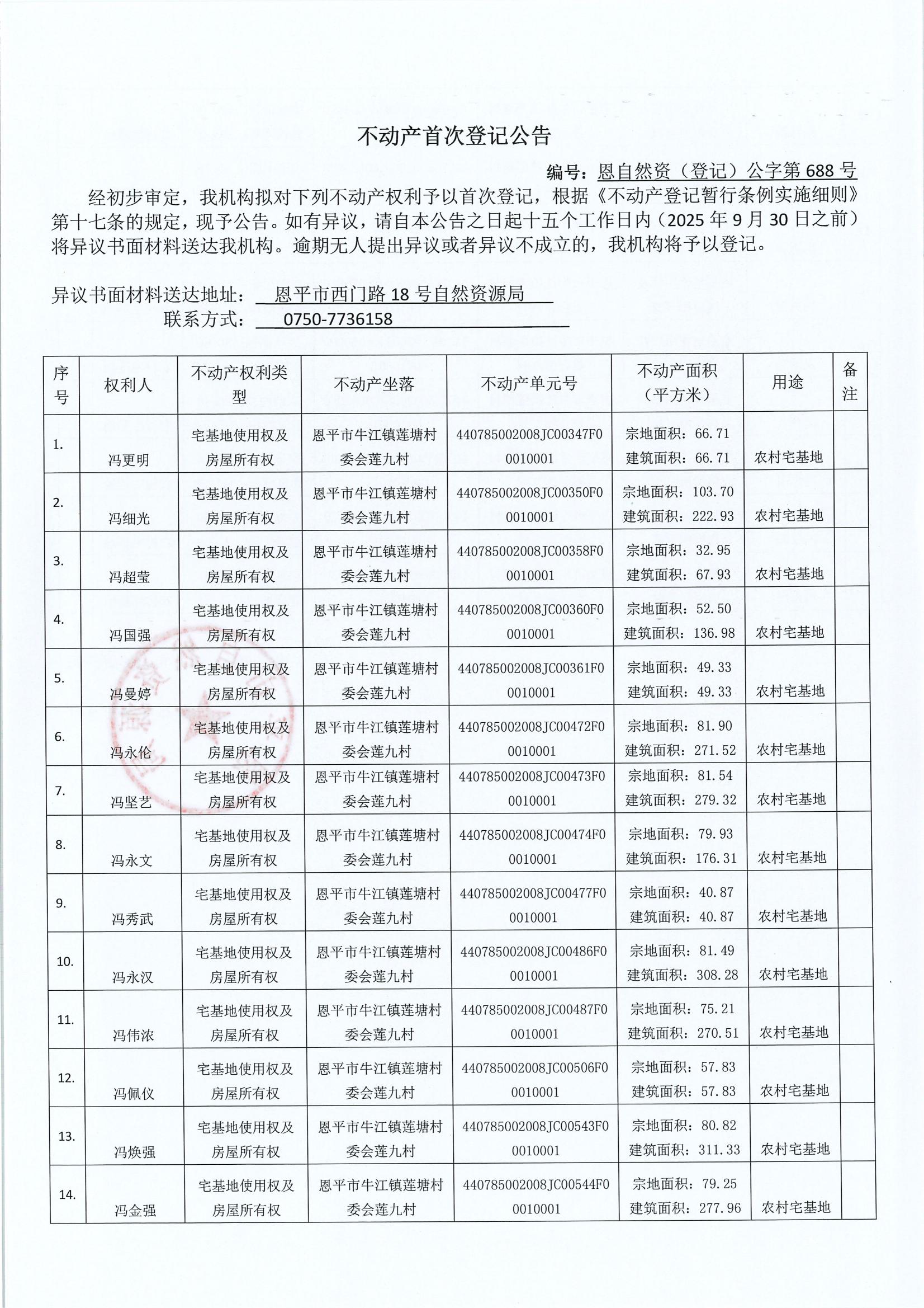 不动产首次登记公告（牛江镇莲塘村委会）-恩自然资（登记）公字第688号.jpg