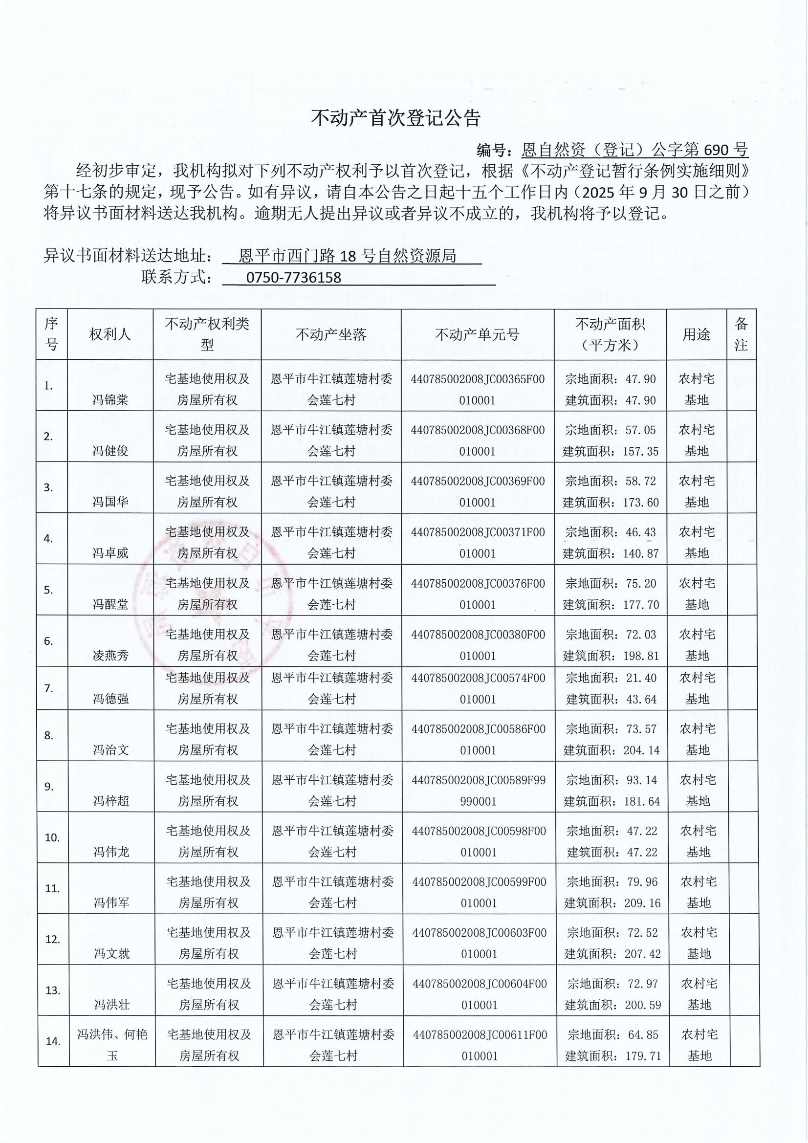 不动产首次登记公告（牛江镇莲塘村委会）-恩自然资（登记）公字第690号.jpg