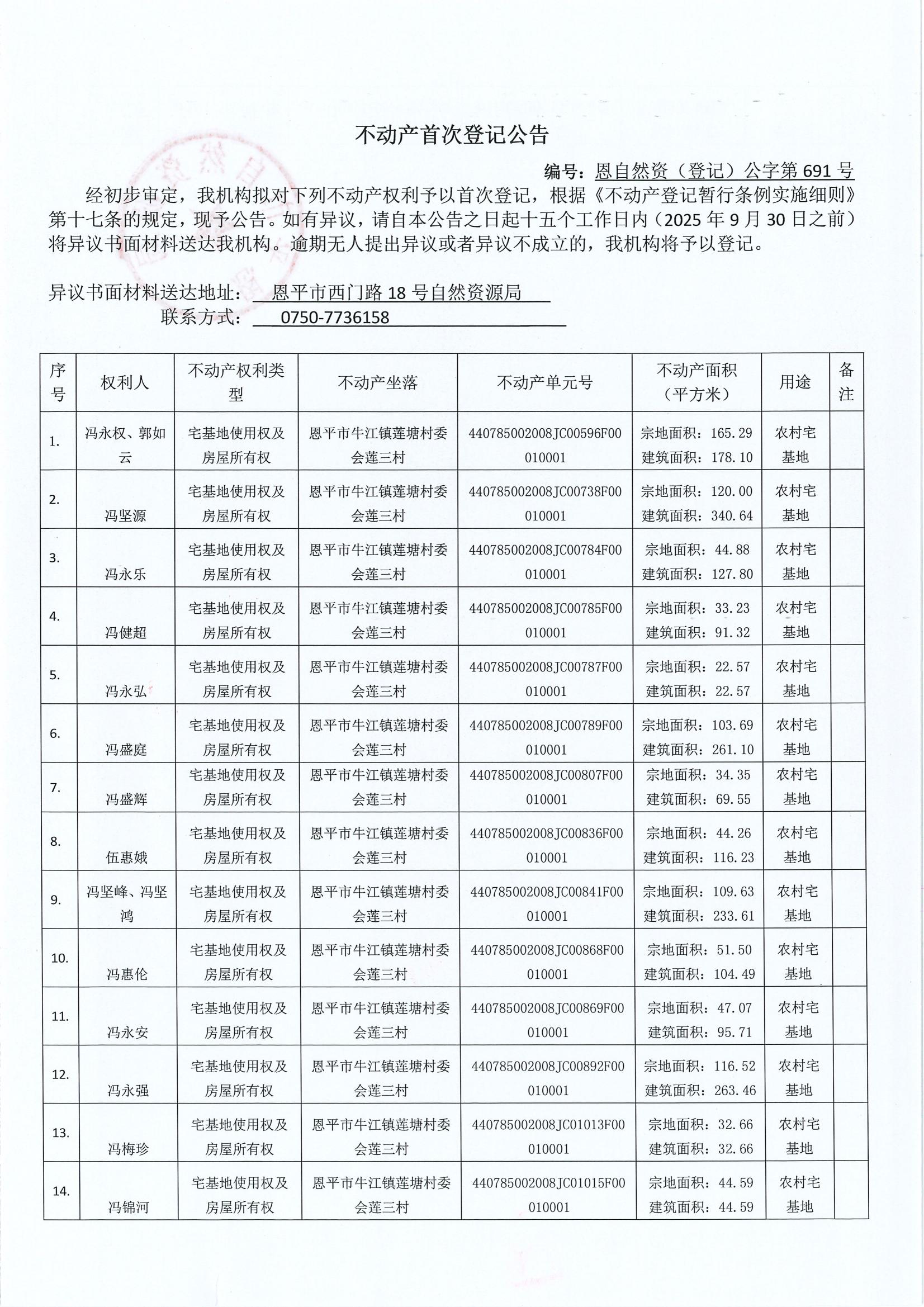 不动产首次登记公告（牛江镇莲塘村委会）-恩自然资（登记）公字第691号.jpg