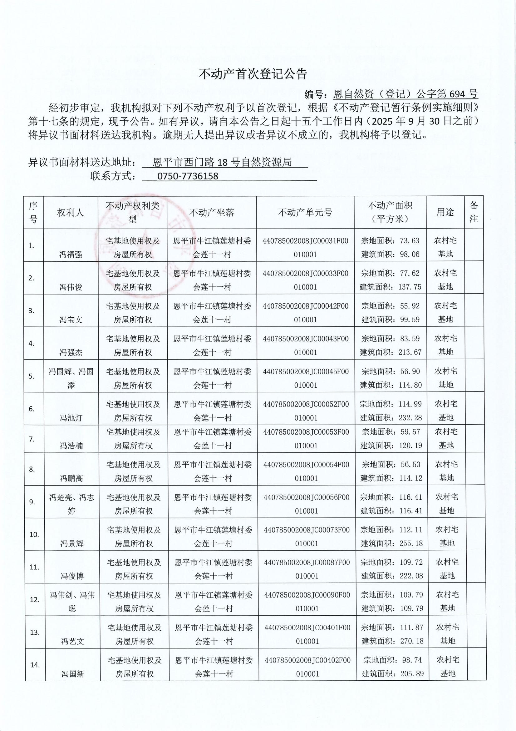 不动产首次登记公告（牛江镇莲塘村委会）-恩自然资（登记）公字第694号.jpg