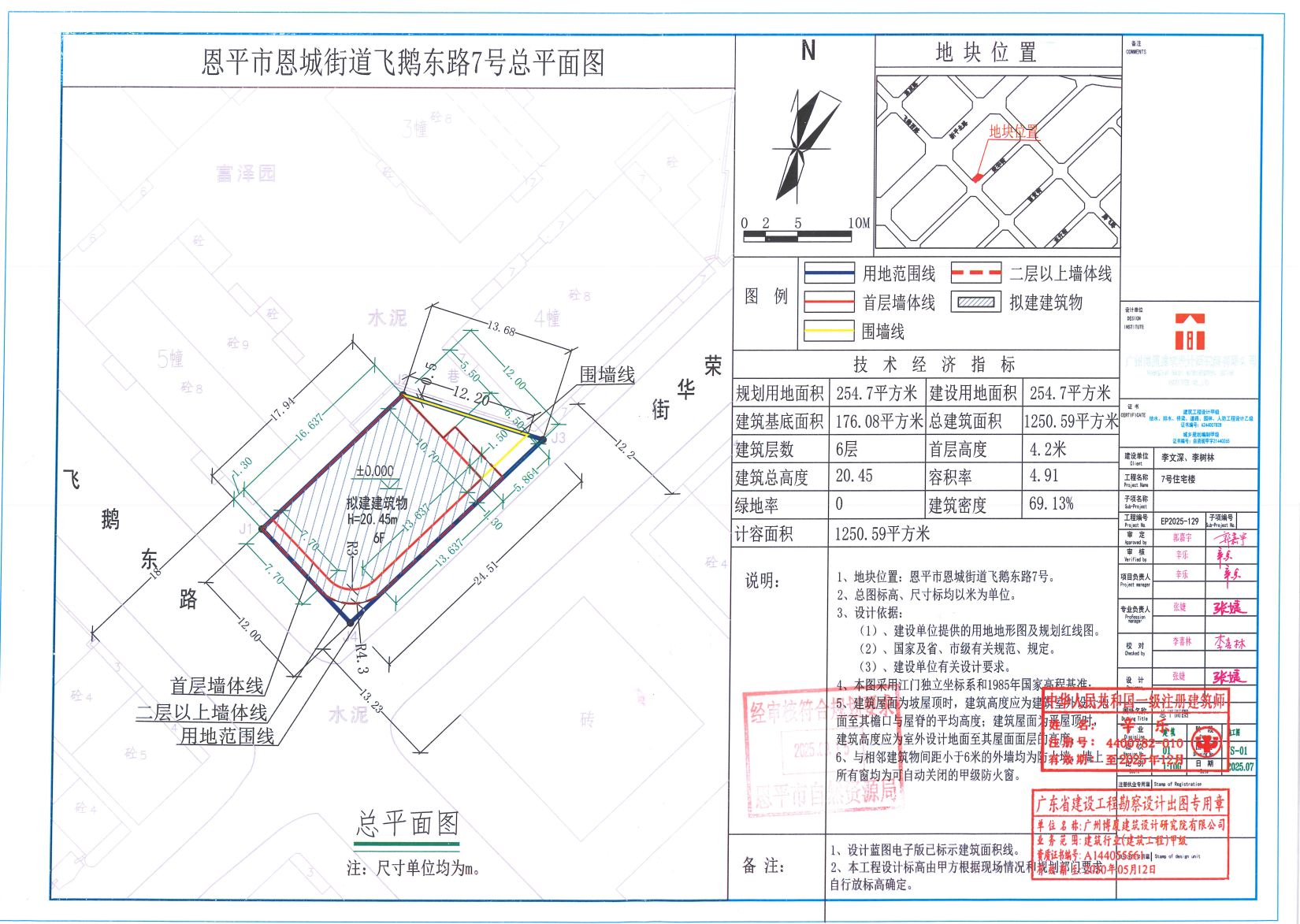 【批后公告】恩平市恩城街道飞鹅东路7号.jpg