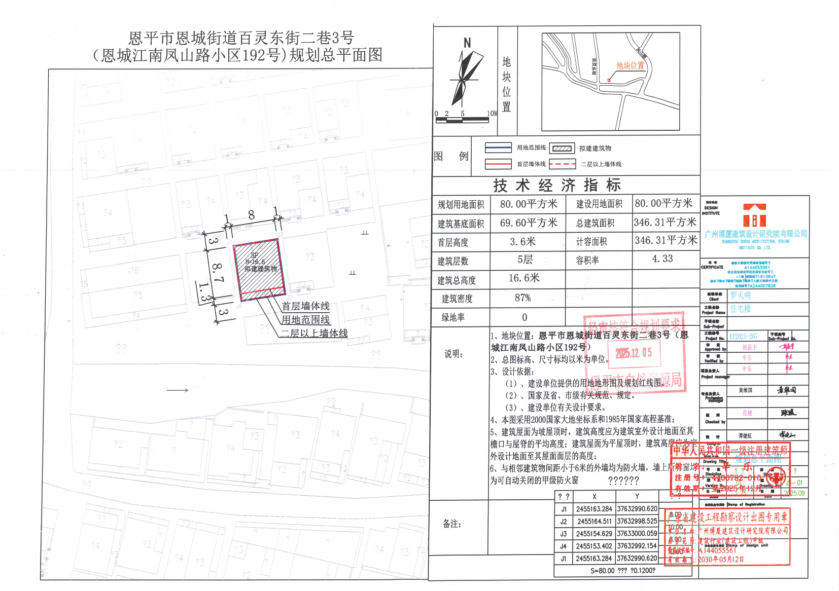 【批后公告】恩平市恩城百灵东街二巷3号（恩城江南凤山路小区192号）.jpg