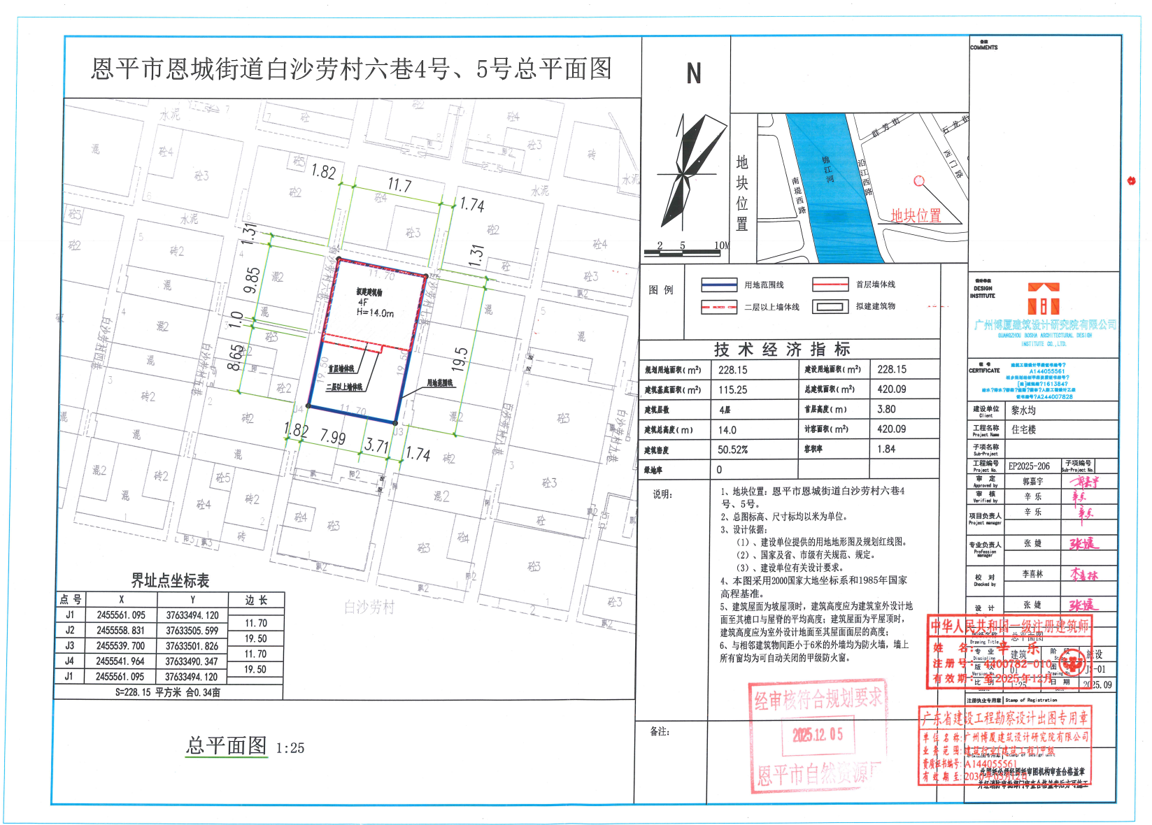 【批后公告】恩平市恩城街道白沙劳村六巷4号、5号.jpg