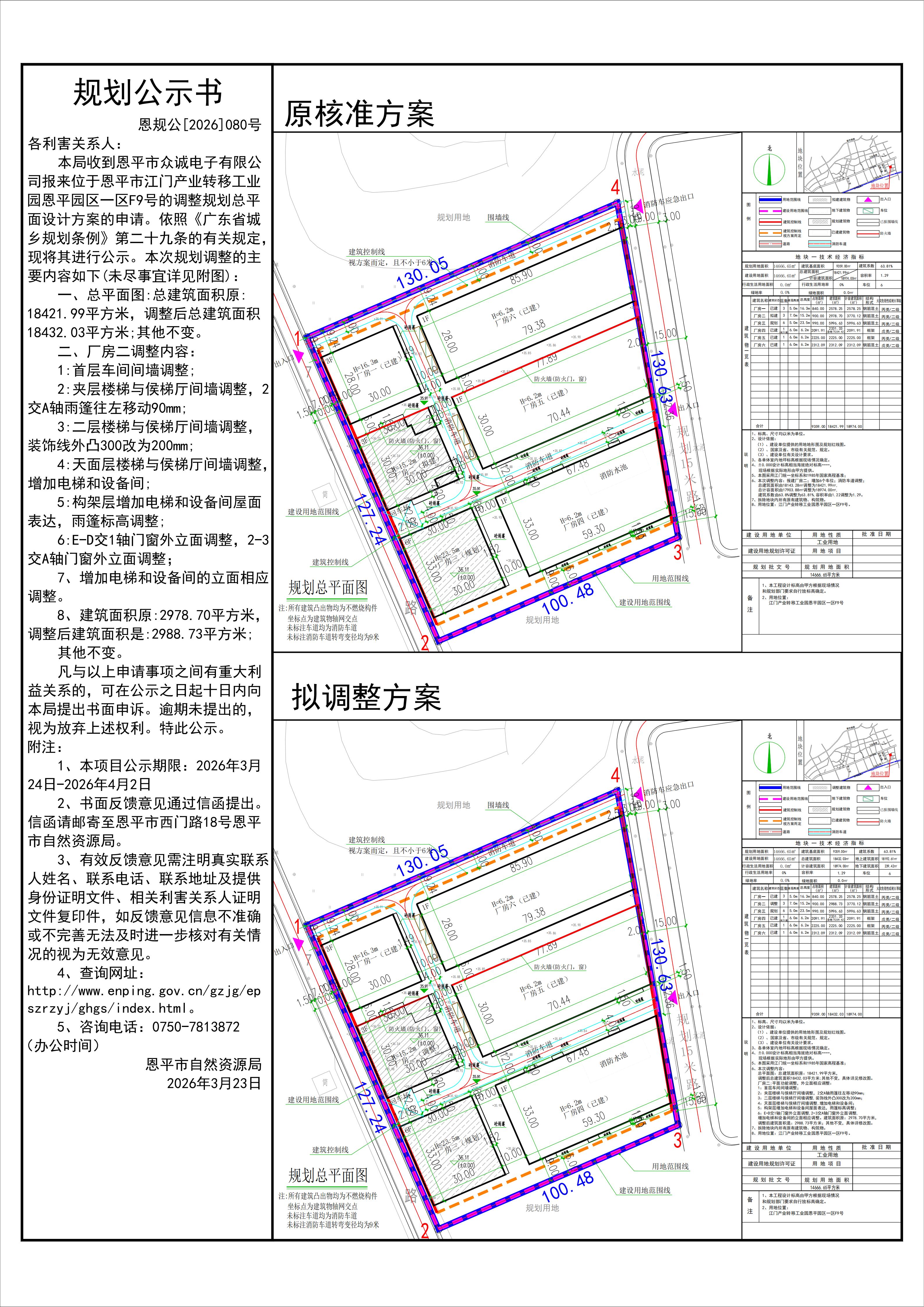 恩规公[2026]080号 关于恩平市江门产业转移工业园恩平园区一区F9号（恩平市众诚电子有限公司）的规划公示书.jpg