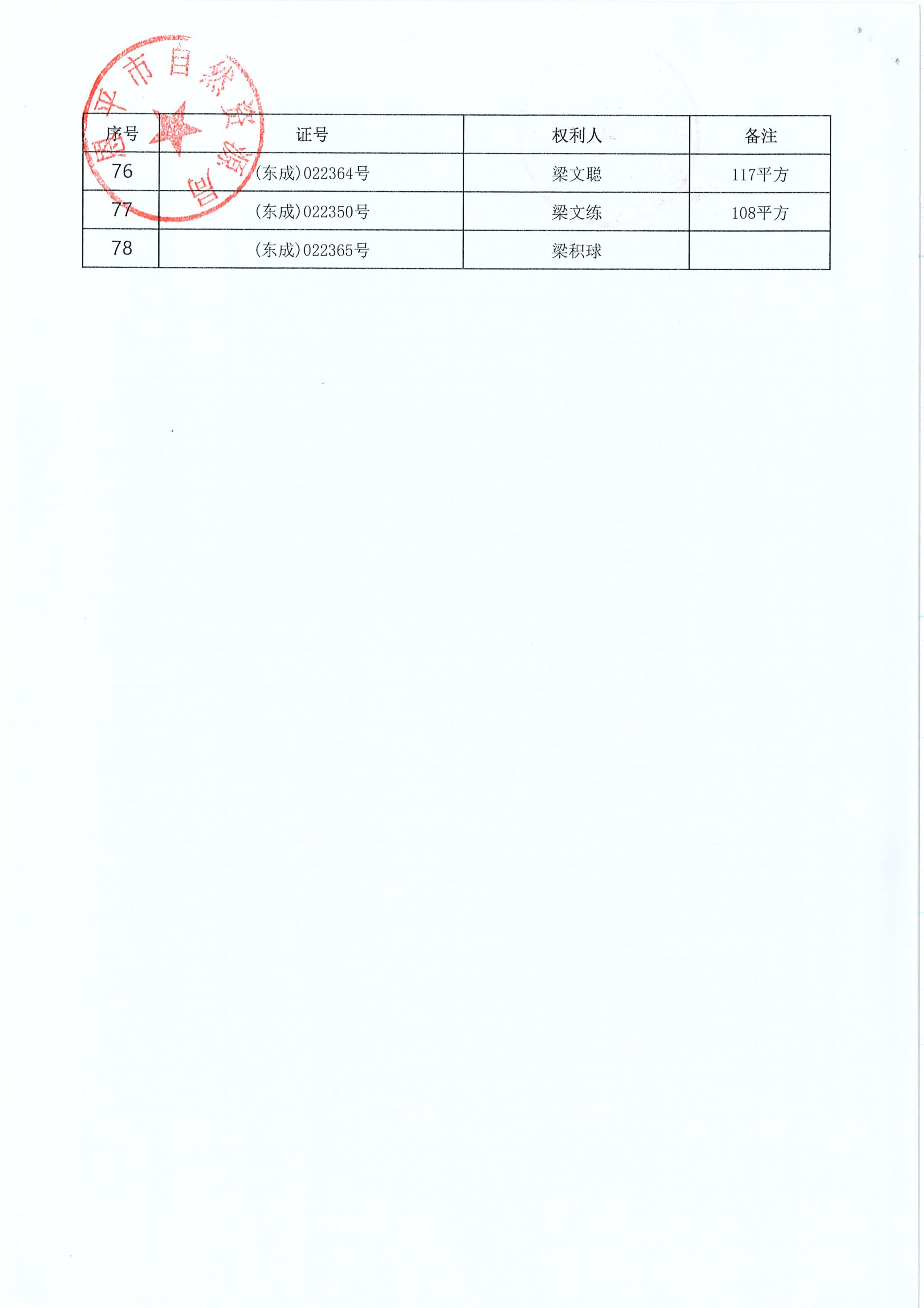 东成镇“房地一体”遗失声明清单 恩自然资（东成）公字〔2025〕001号_04.jpg
