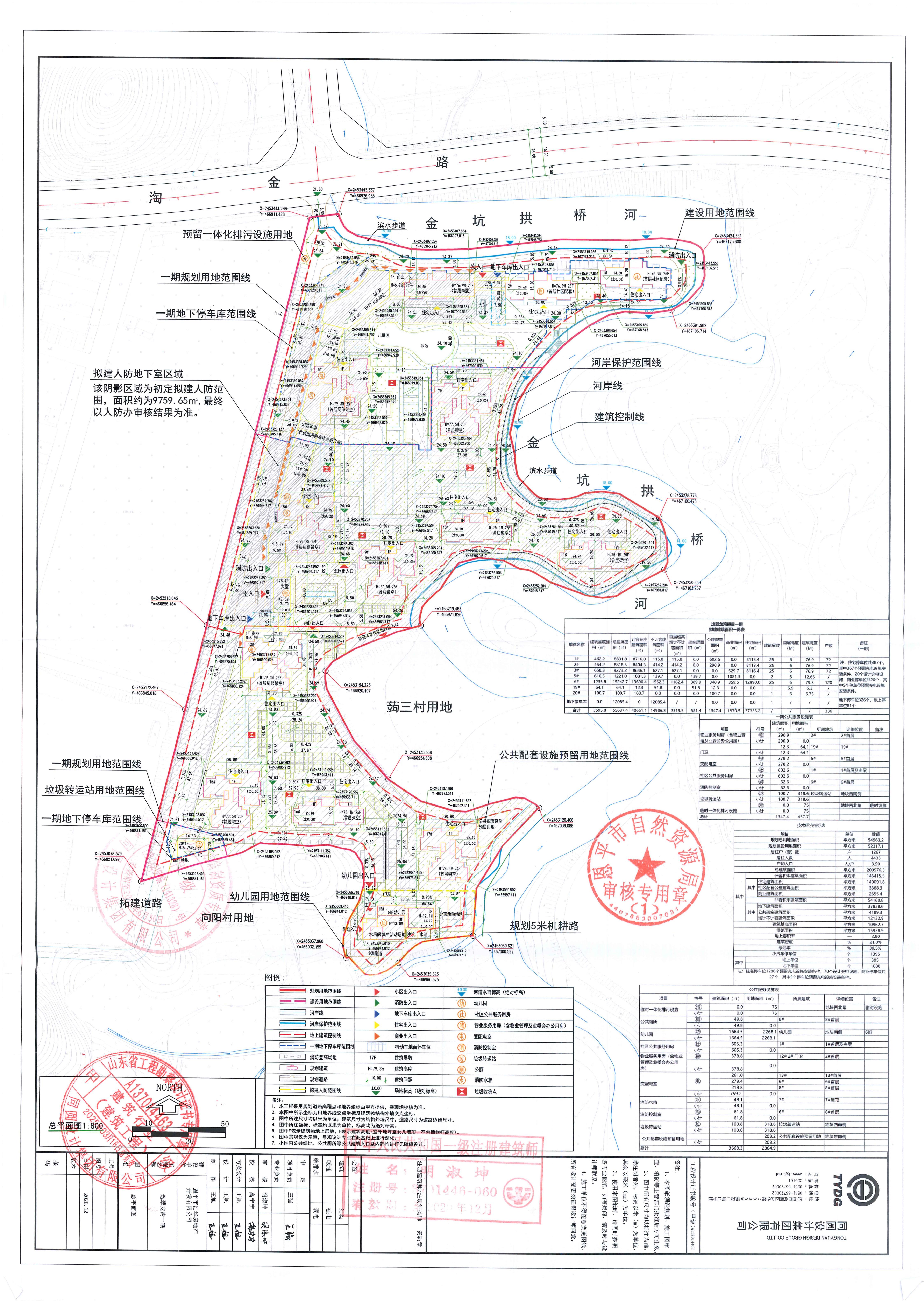 【批后公告】恩平市东成镇金坑村委会金坑竹园、猪恋槽（土名）逸翠龙湾一期12#规划方案调整_01.jpg