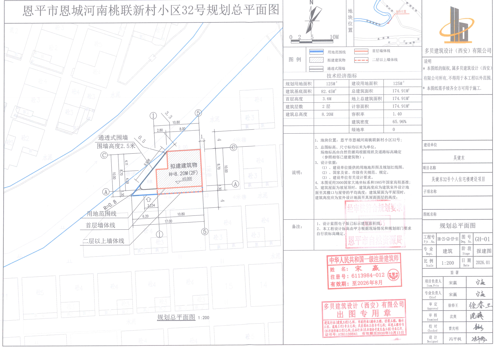 恩平市恩城河南桃联新村小区32号.png