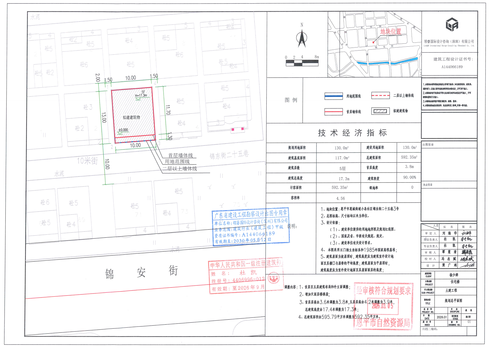 恩平市恩城街道小岛社区锦东街二十五巷3号.png