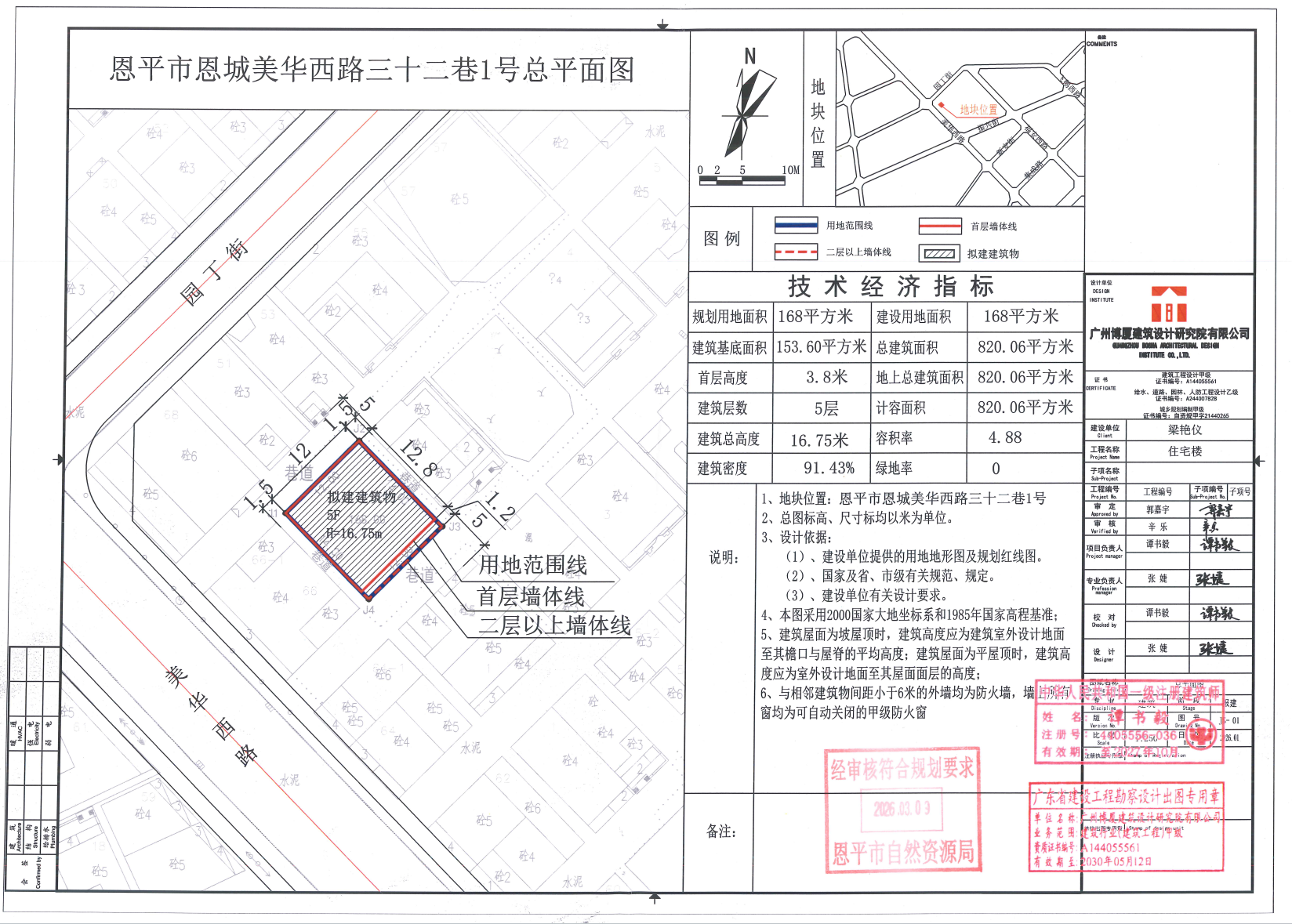 恩平市恩城美华西路三十二巷1号.png