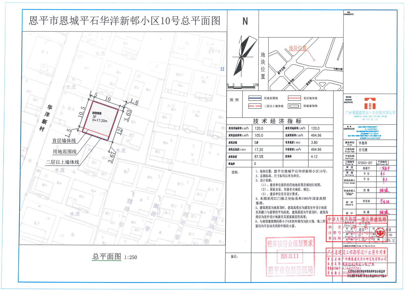 恩平市恩城平石华洋新邨小区10号.png