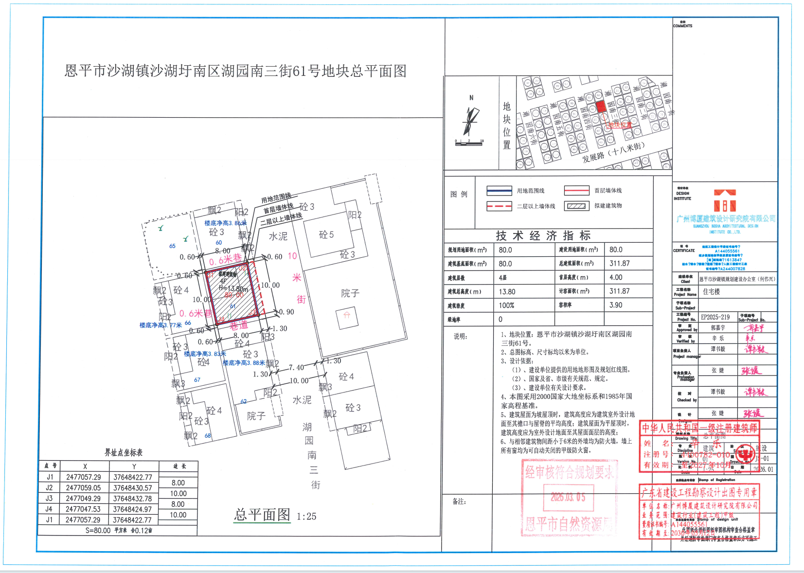 恩平市沙湖镇沙湖圩南区湖园南三街61号.png