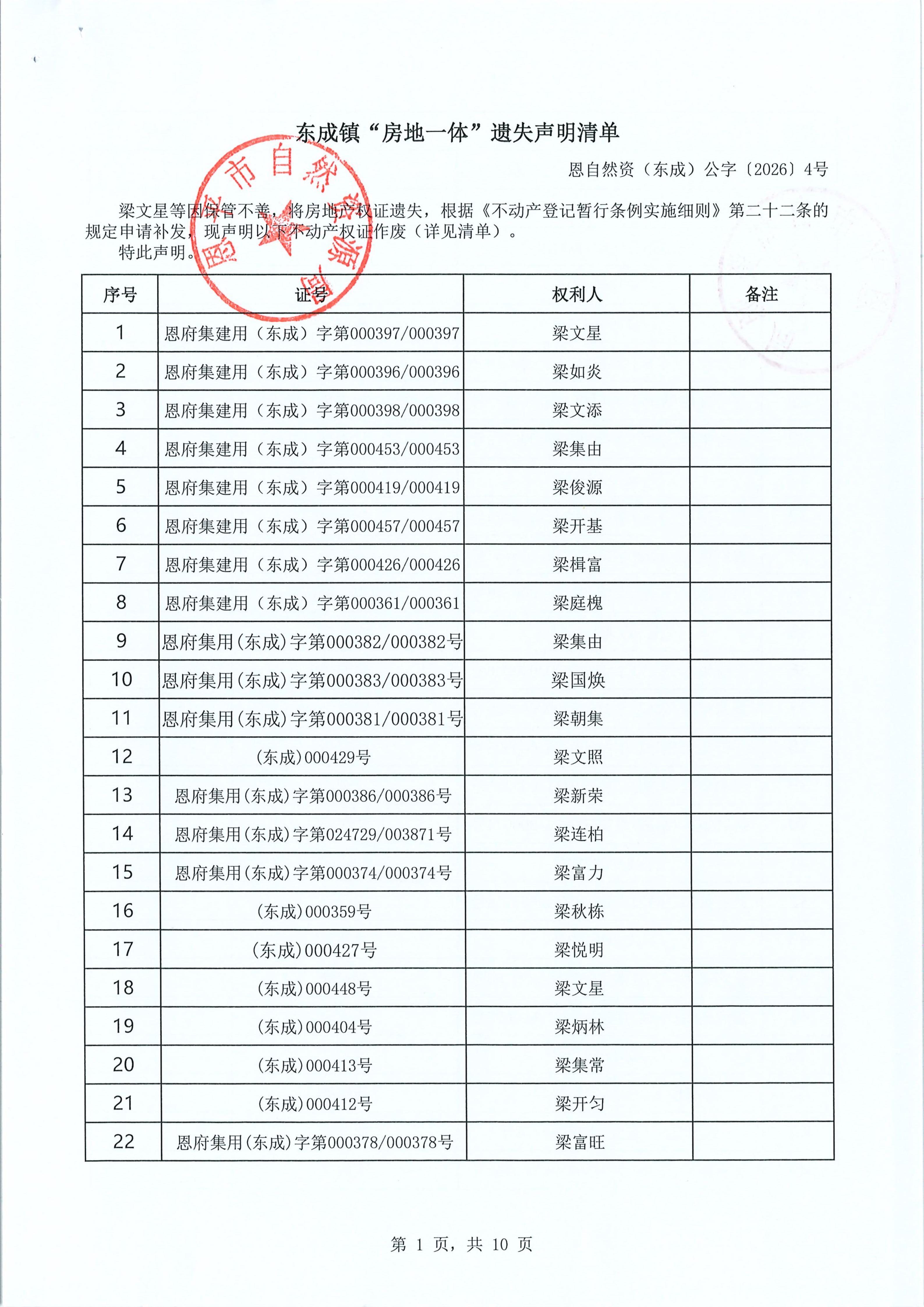 东成镇“房地一体”遗失声明清单 恩自然资（东成）公字〔2026〕004号_01.jpg