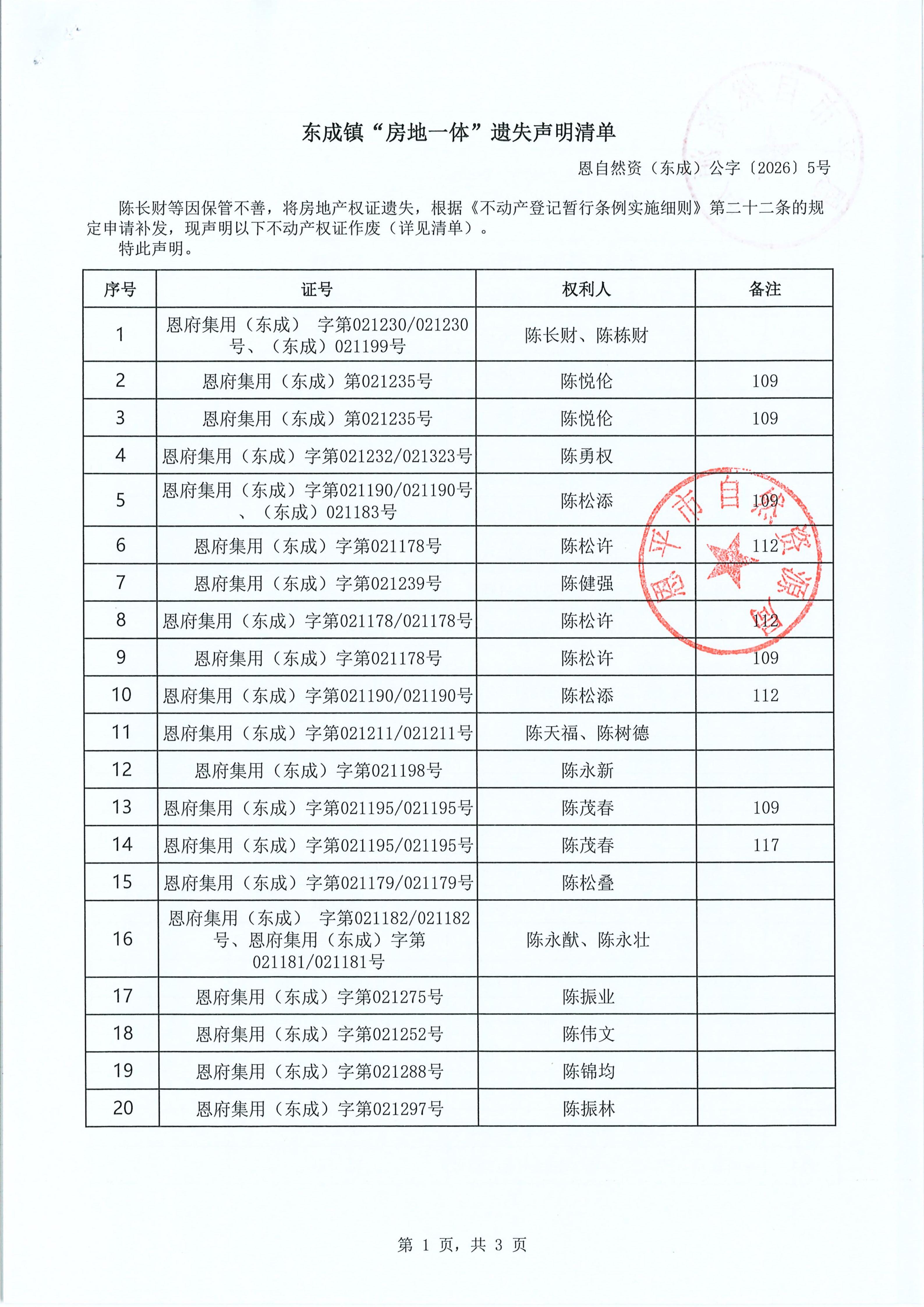东成镇“房地一体”遗失声明清单 恩自然资（东成）公字〔2026〕005号_01.jpg