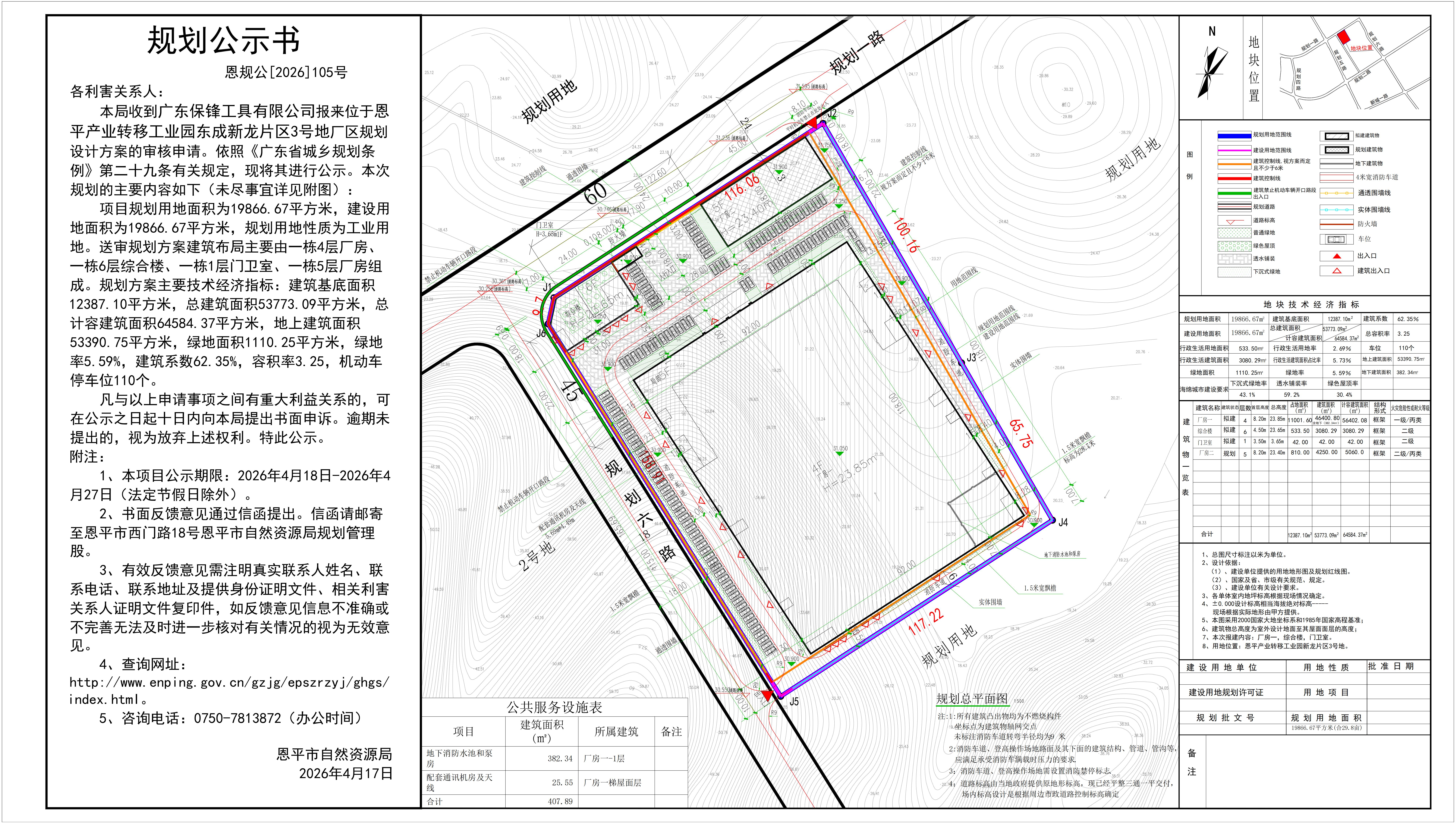 恩规公[2026]105号.关于恩平产业转移工业园东成新龙片区3号地（广东保锋工具有限公司）的规划公示书.jpg