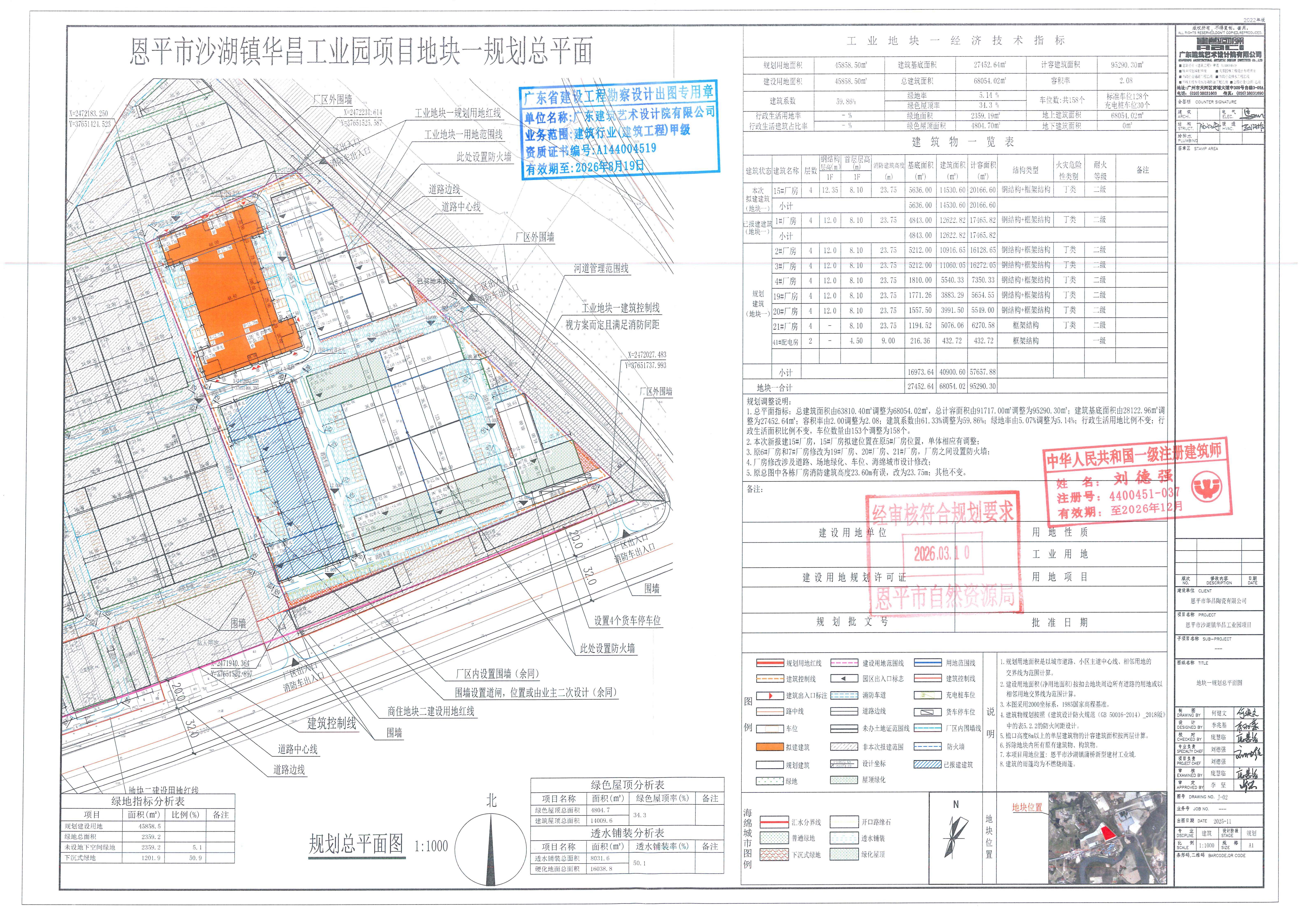 【批后公告】关于恩平市沙湖镇蒲桥新型建材工业城的批后公告_01.jpg