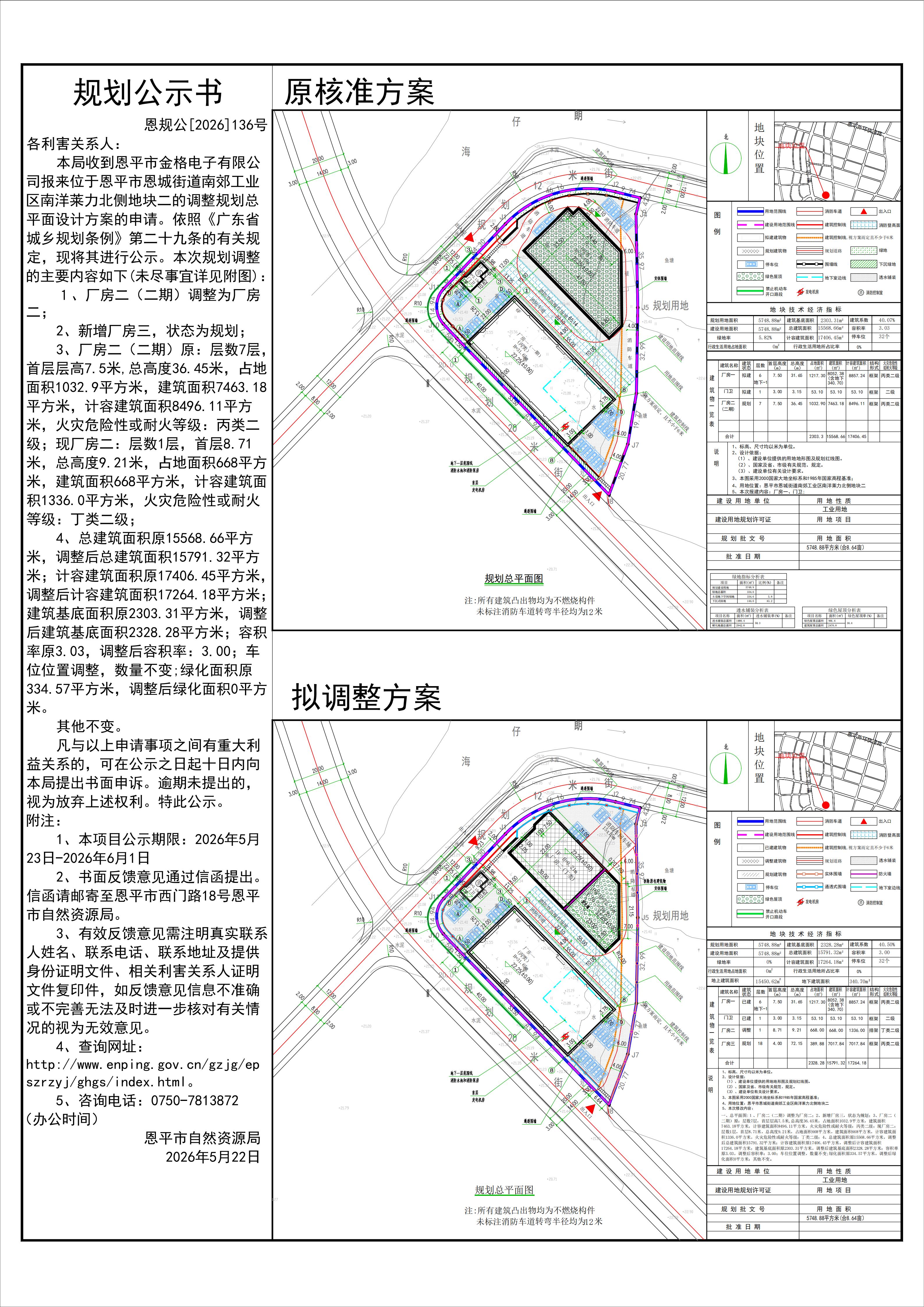 恩规公[2026]136号 关于恩平市恩城街道南郊工业区南洋莱力北侧地块二（恩平市金格电子有限公司）的规划公示书.jpg