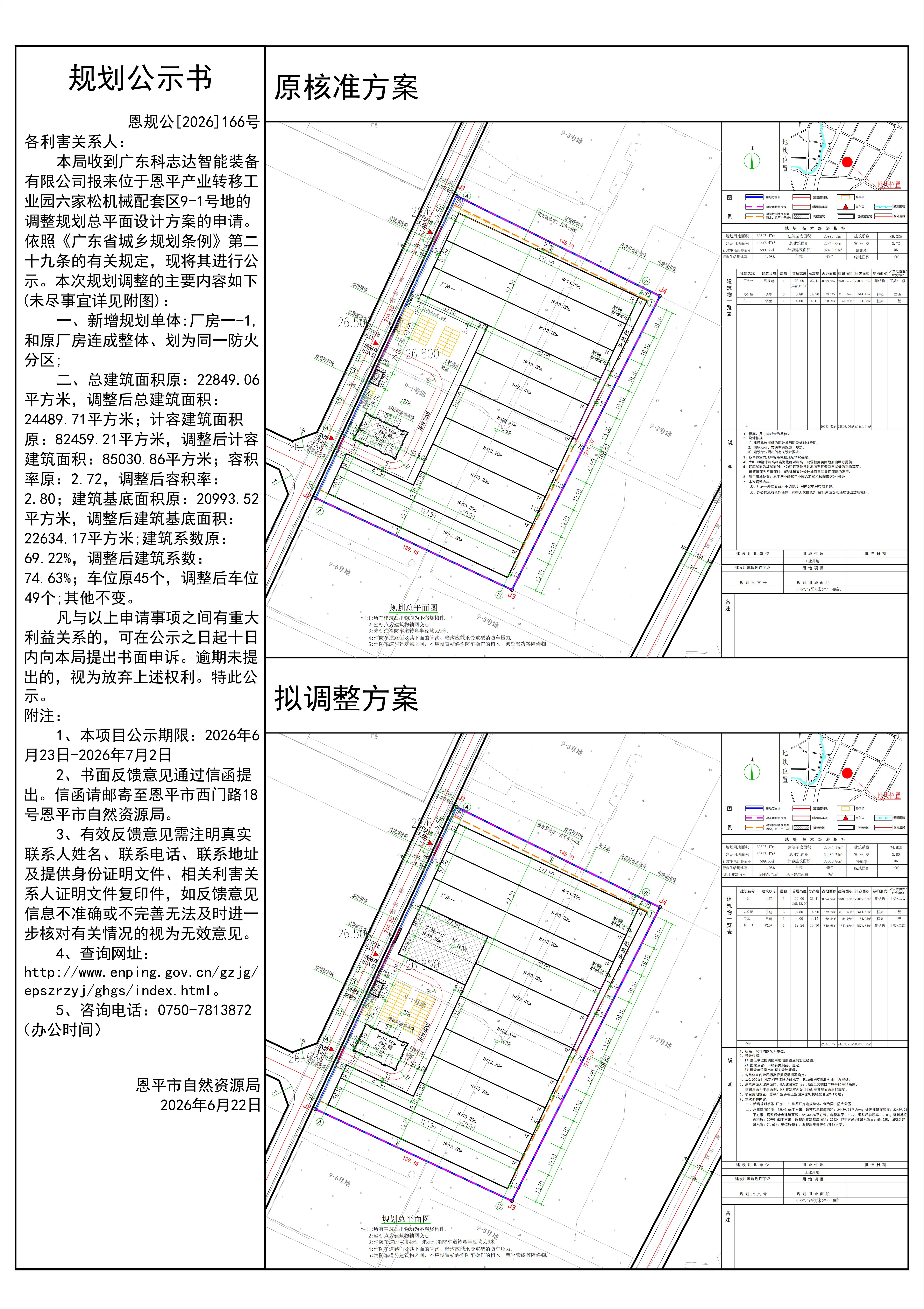 恩规公[2026]166号 关于恩平产业转移工业园六家松机械配套区9-1号地（广东科志达智能装备有限公司）的规划公示书_01.jpg