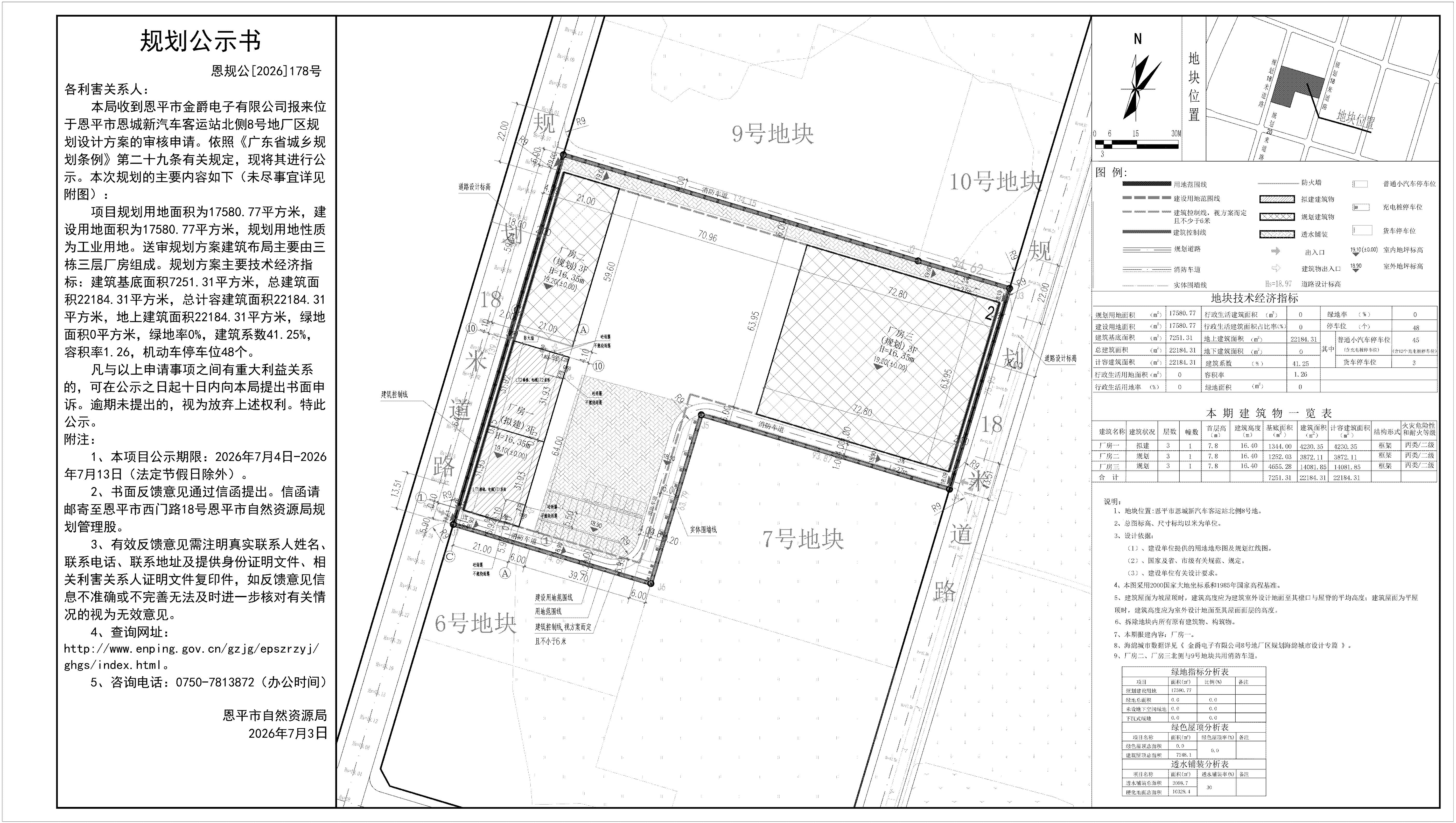 恩规公[2026]178号 关于恩平市恩城新汽车客运站北侧8号地（恩平市金爵电子有限公司）的规划公示书.jpg