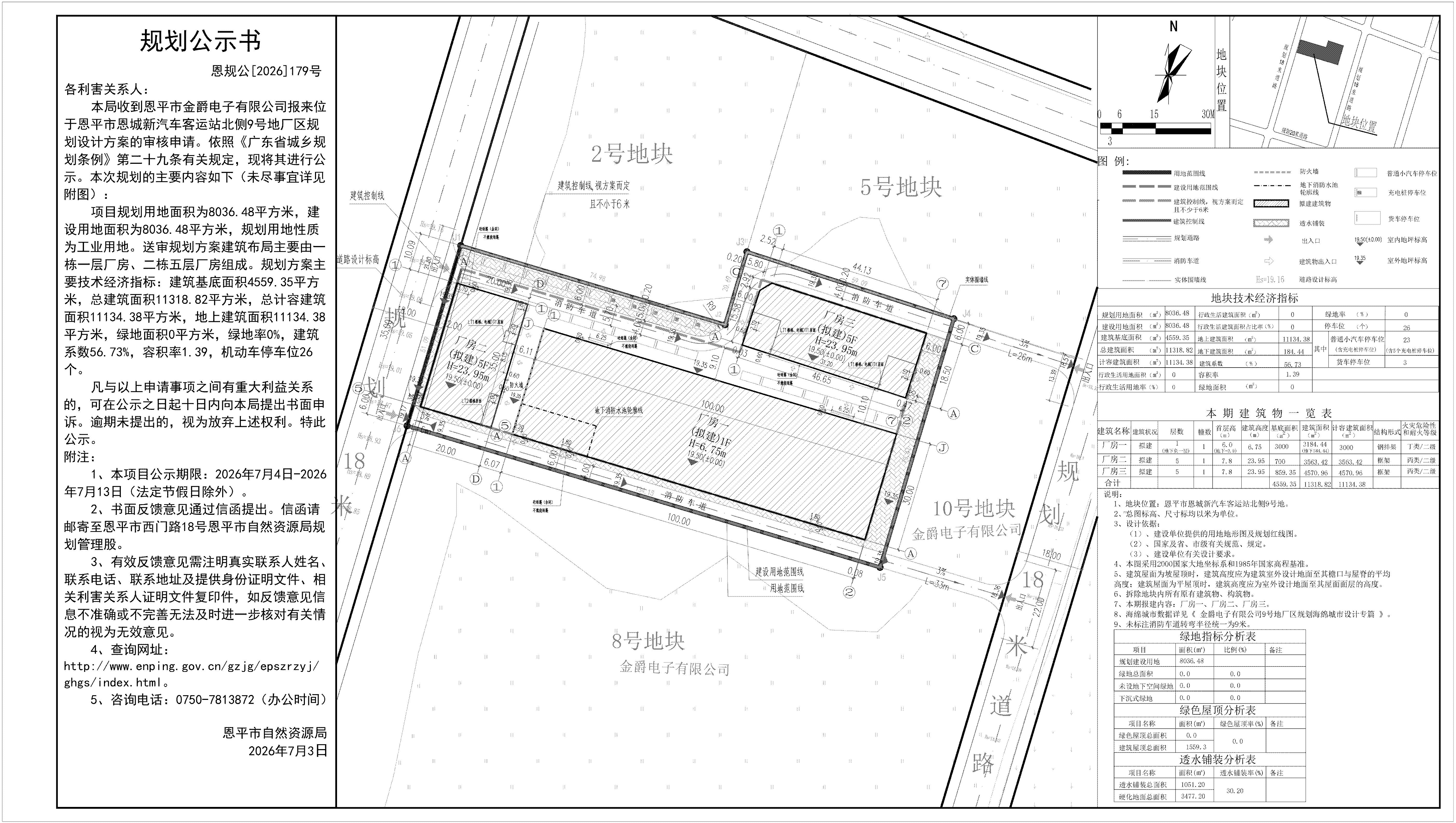 恩规公[2026]179号 关于恩平市恩城新汽车客运站北侧9号地（恩平市金爵电子有限公司）的规划公示书.jpg