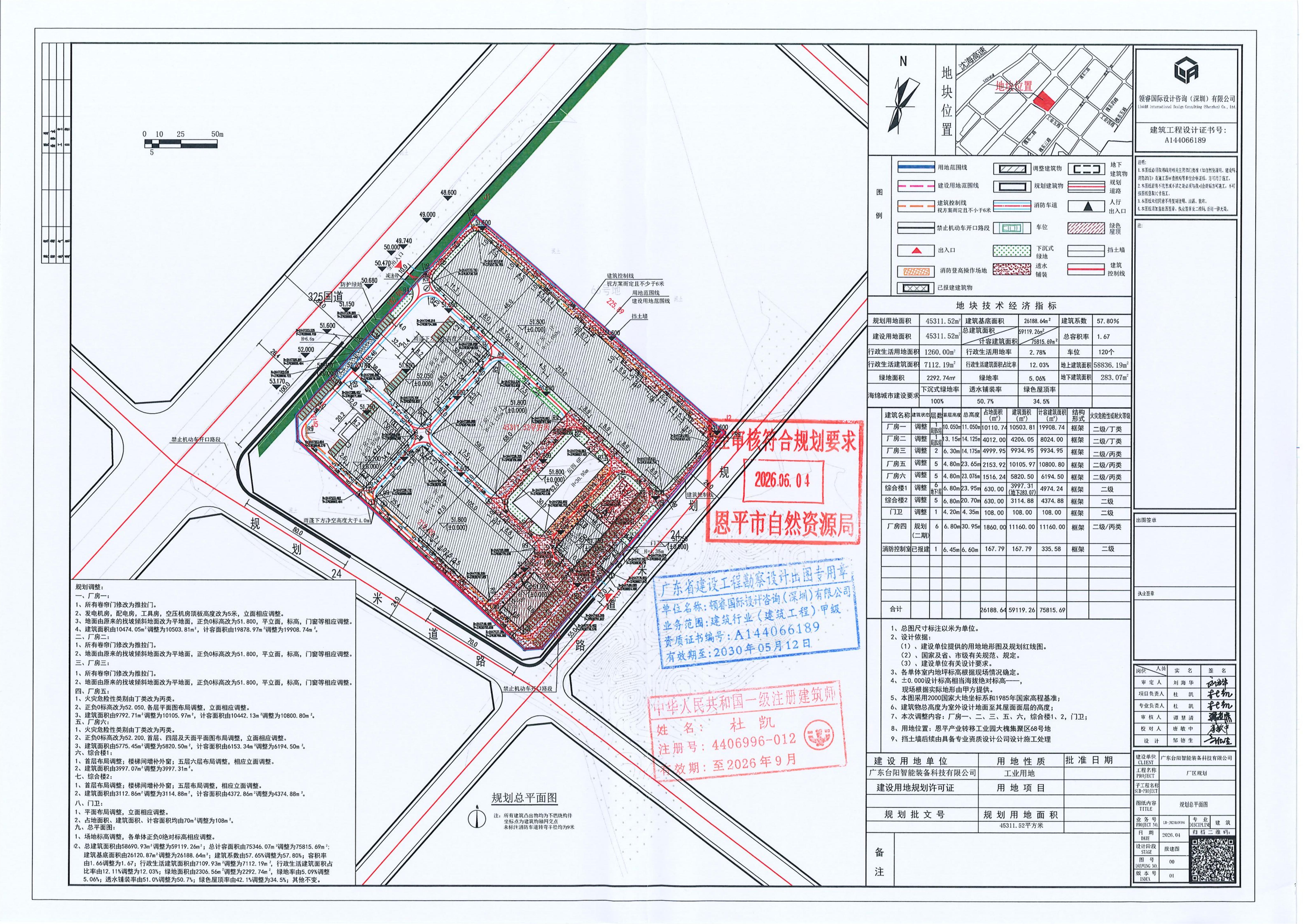 【批后公告】广东台阳智能装备科技有限公司厂房及附属设施建设项目的规划调整方案_01.jpg