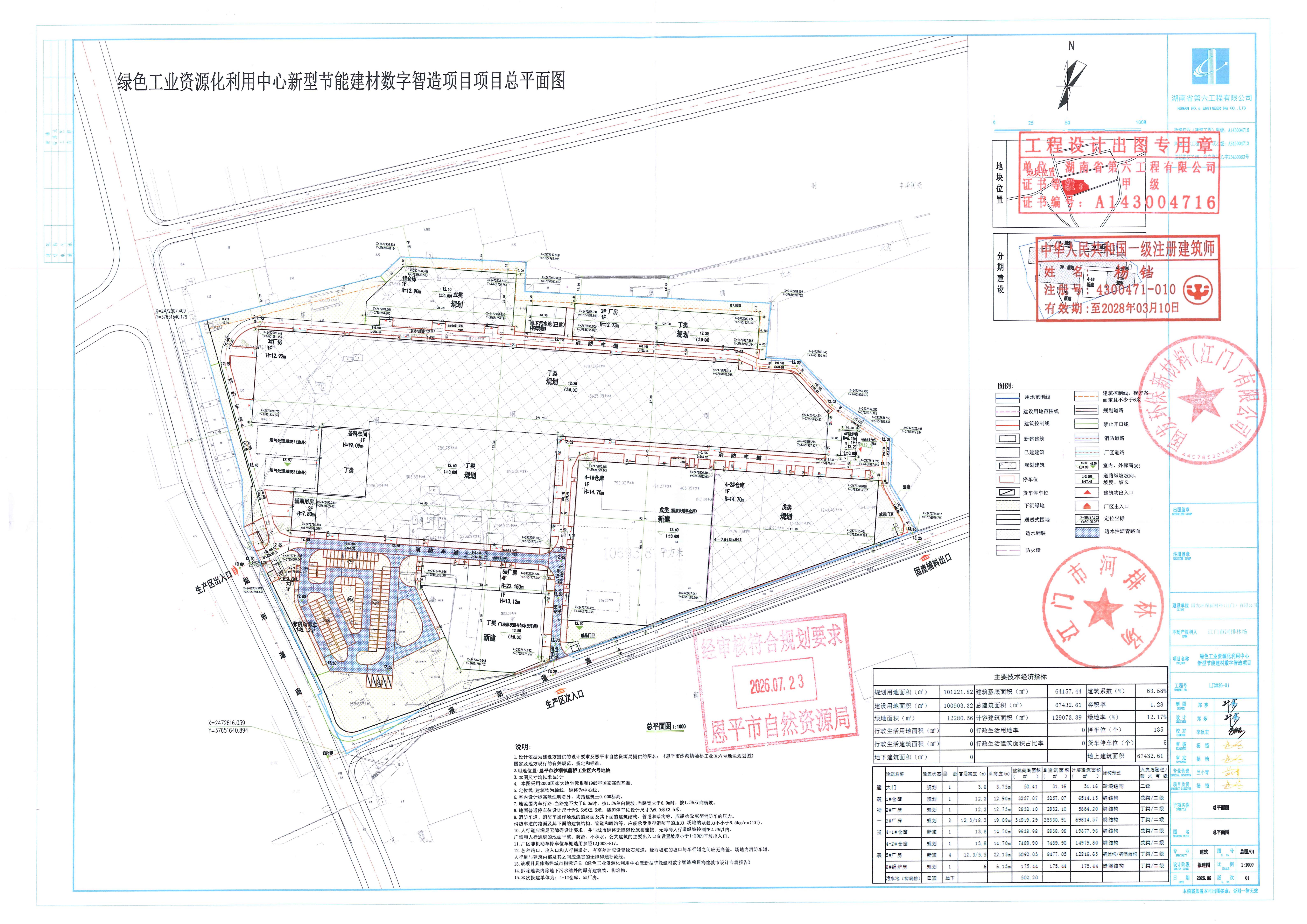 【批后公告】关于恩平市沙湖镇蒲桥工业区六号地块的批后公告_01.jpg