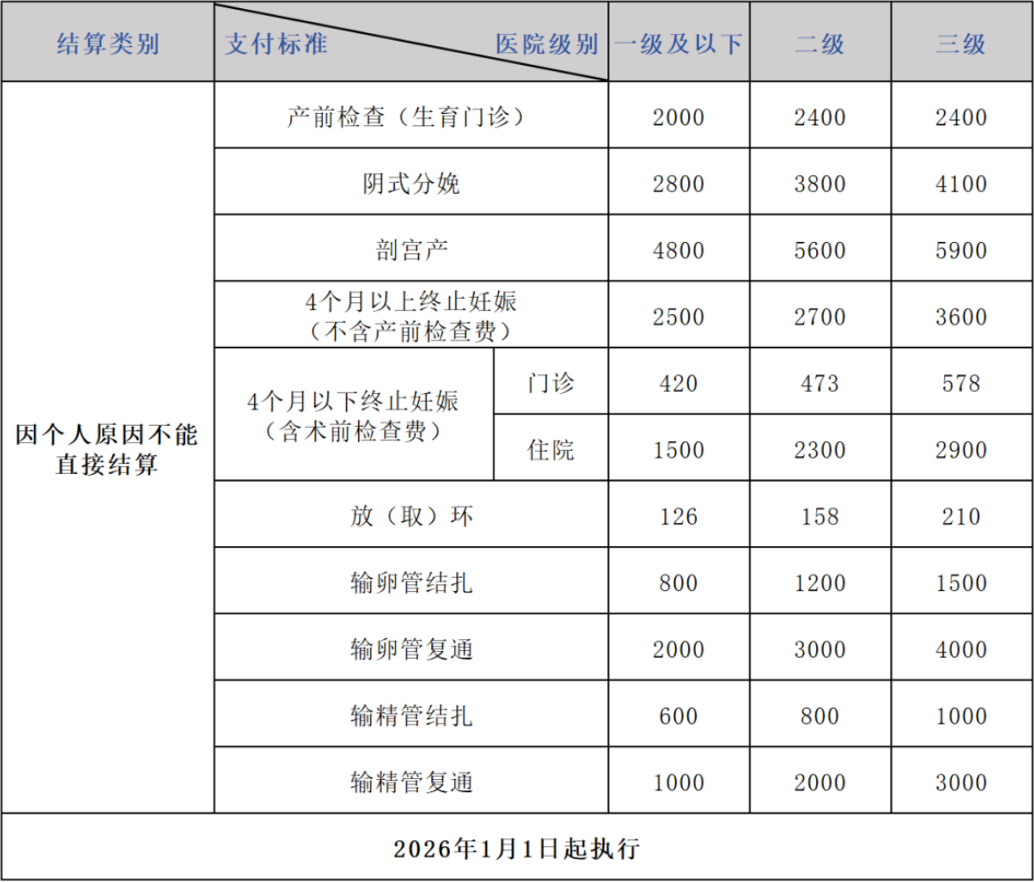粤政易20260812093201.png