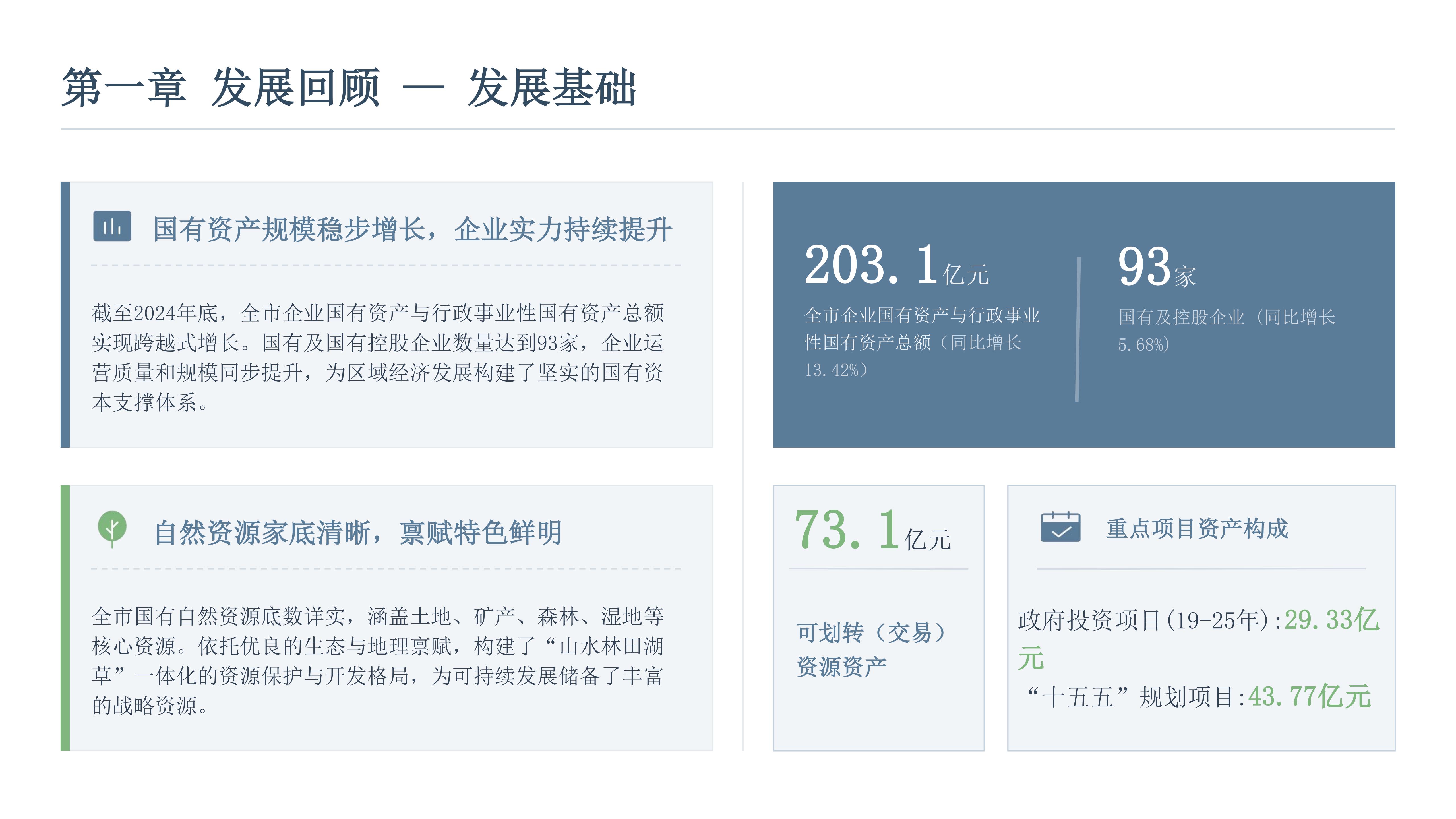 【图文解读】恩平市国资系统_十五五_（2026-2030年）战略发展规划 图文解读_03.jpg