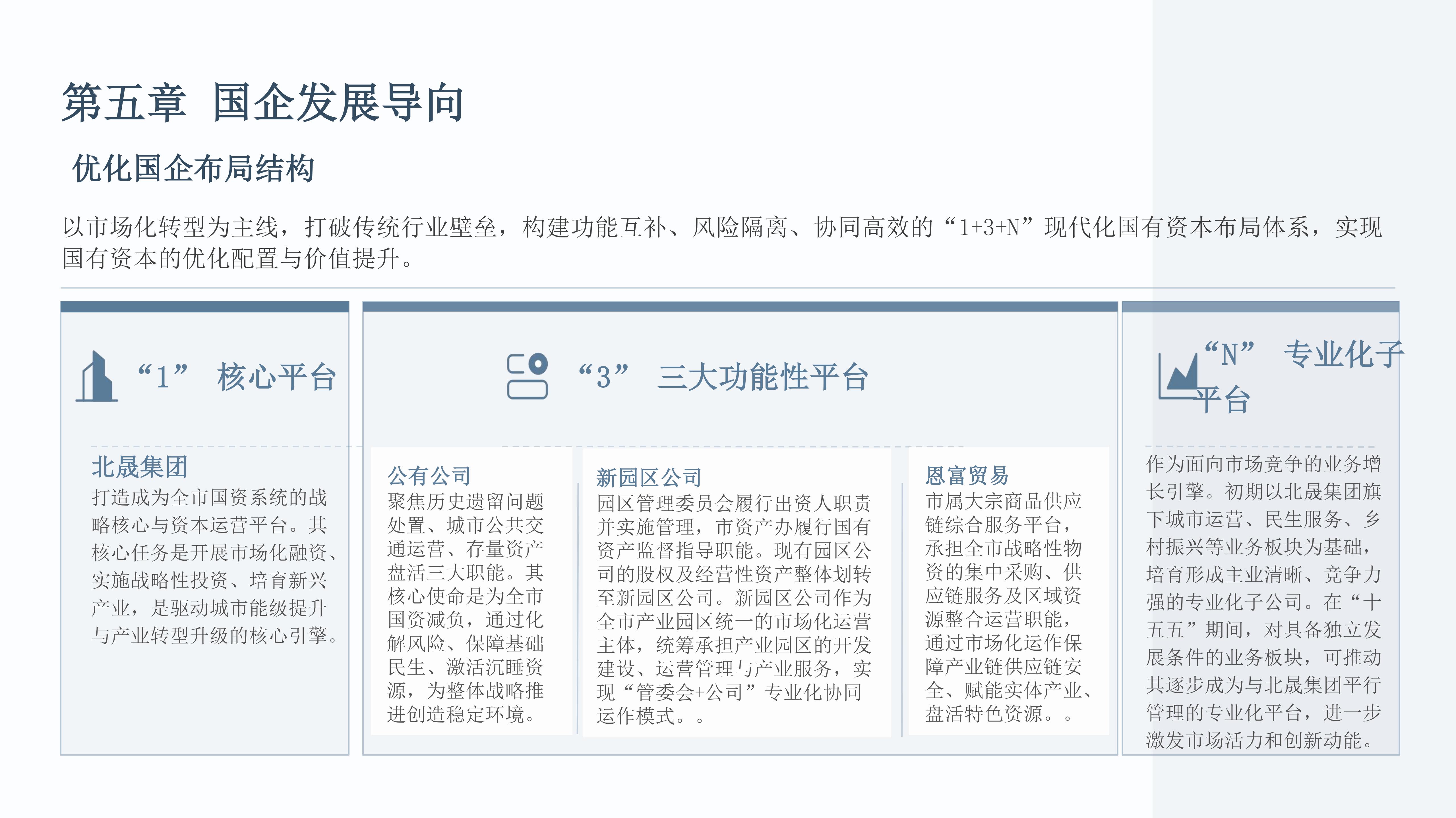 【图文解读】恩平市国资系统_十五五_（2026-2030年）战略发展规划 图文解读_13.jpg