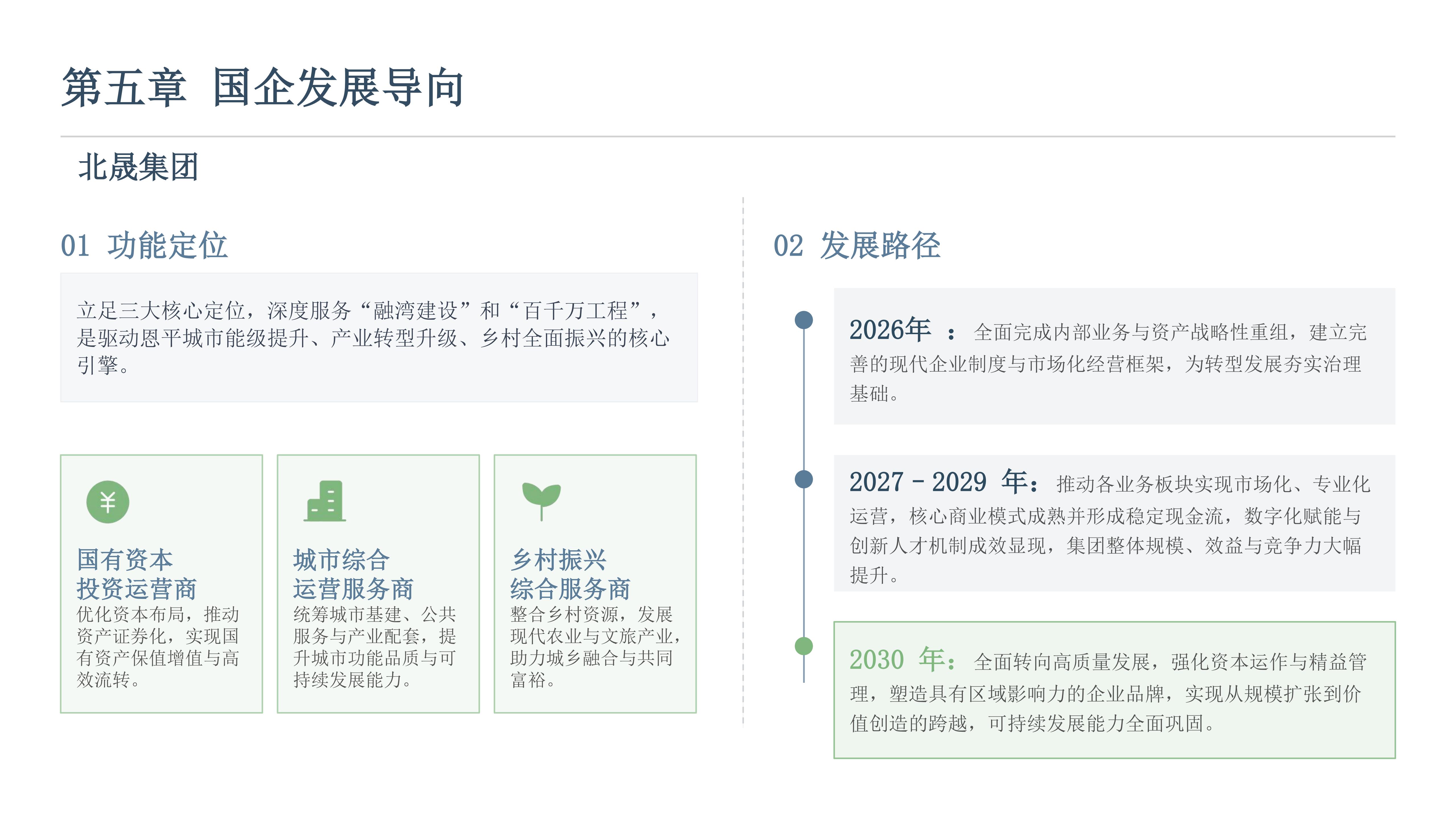 【图文解读】恩平市国资系统_十五五_（2026-2030年）战略发展规划 图文解读_14.jpg