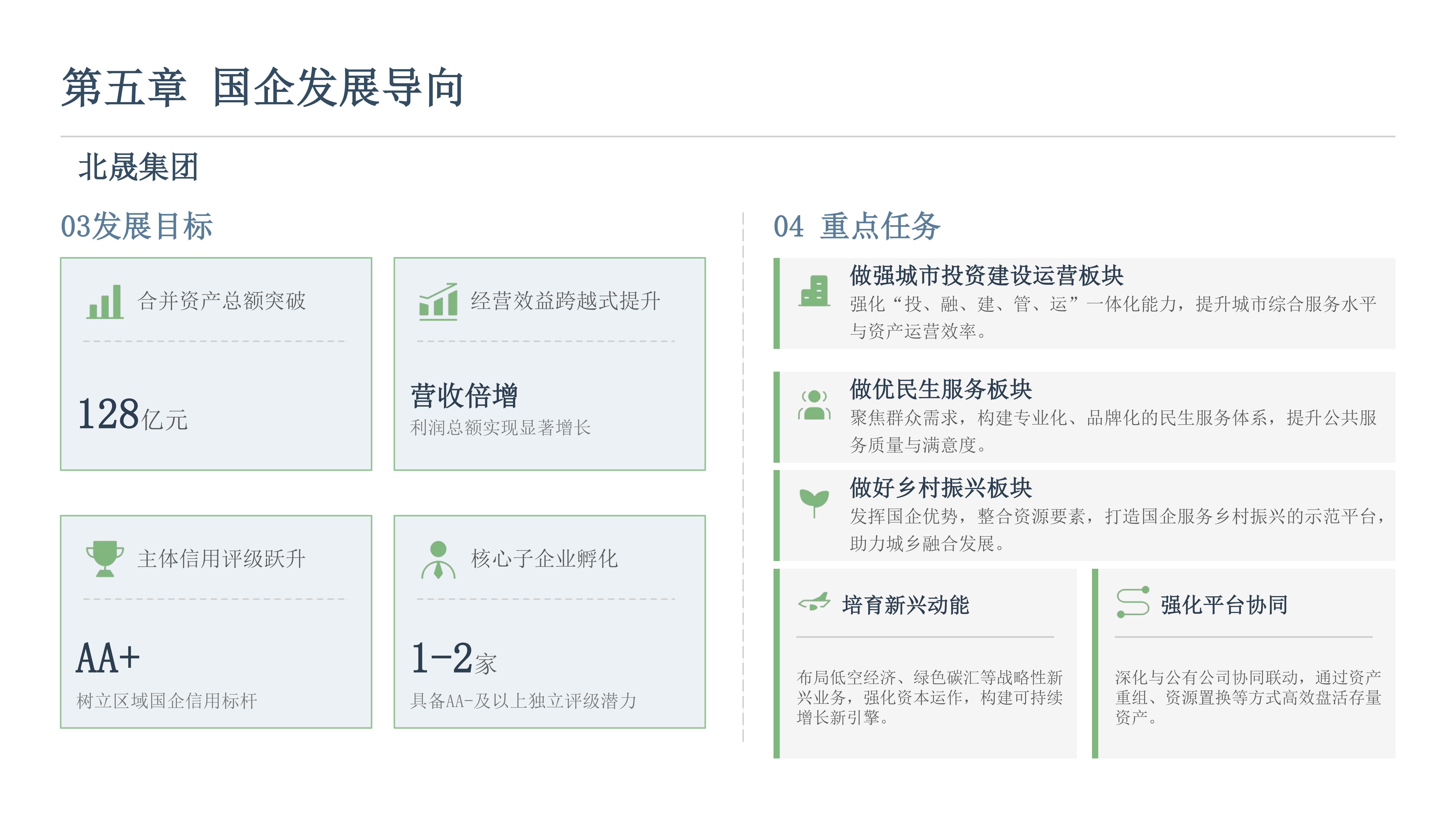 【图文解读】恩平市国资系统_十五五_（2026-2030年）战略发展规划 图文解读_15.jpg