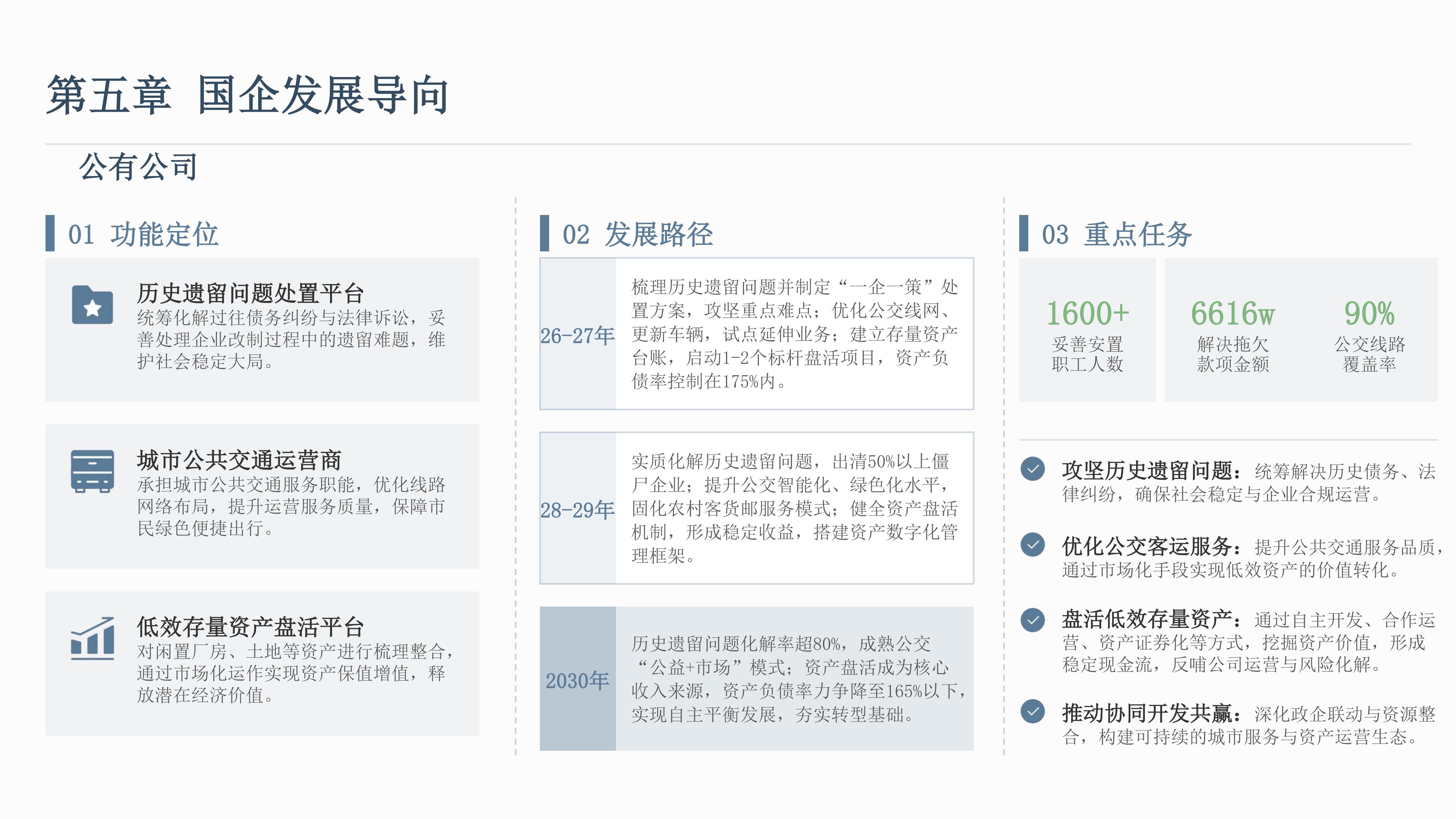 【图文解读】恩平市国资系统_十五五_（2026-2030年）战略发展规划 图文解读_16.jpg