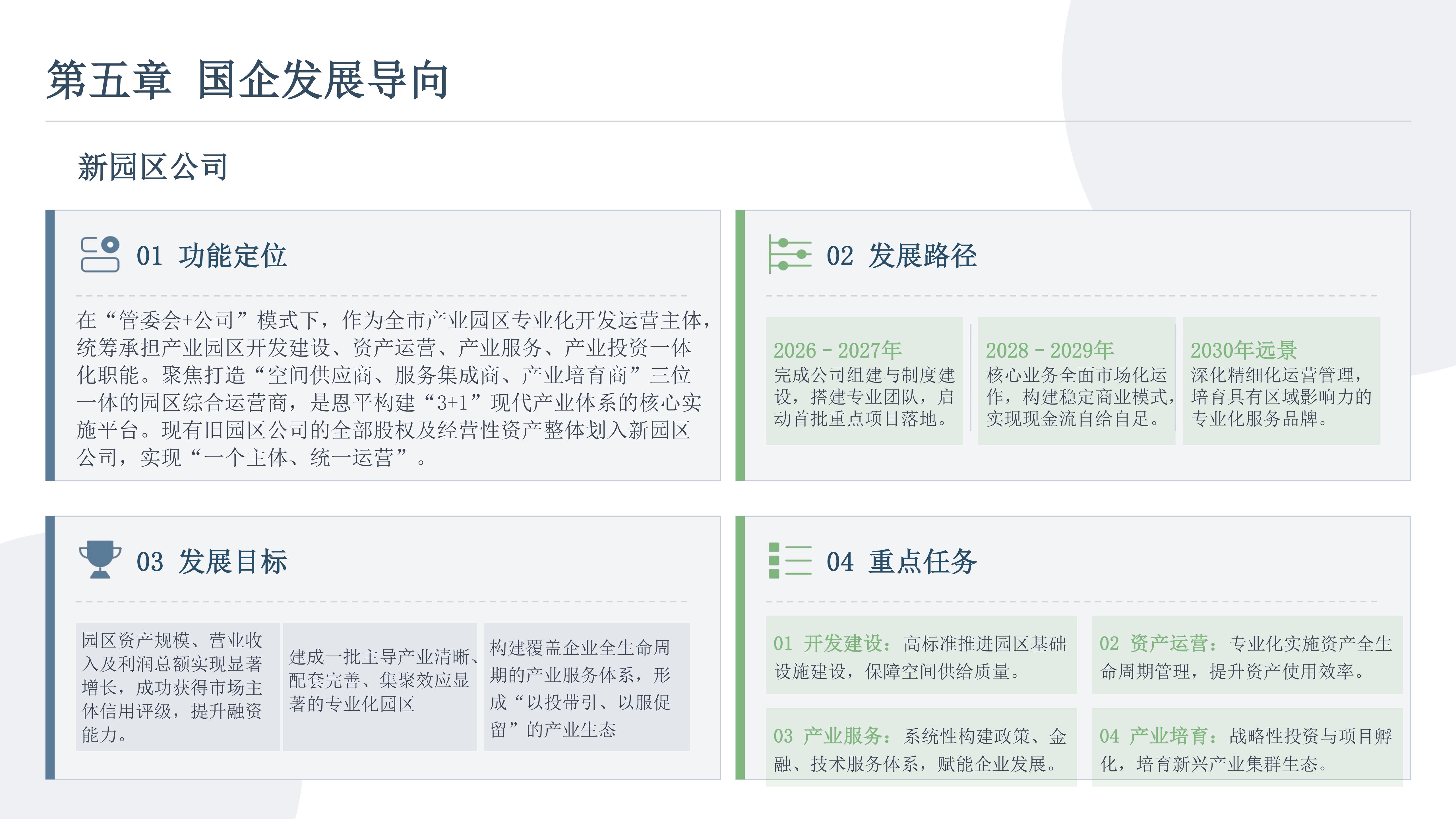 【图文解读】恩平市国资系统_十五五_（2026-2030年）战略发展规划 图文解读_17.jpg