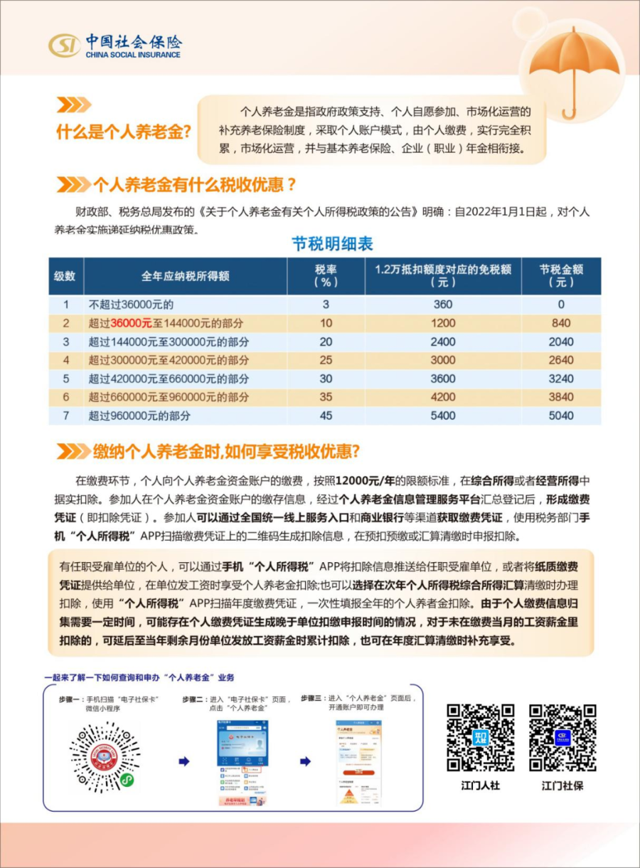 个人养老金.png