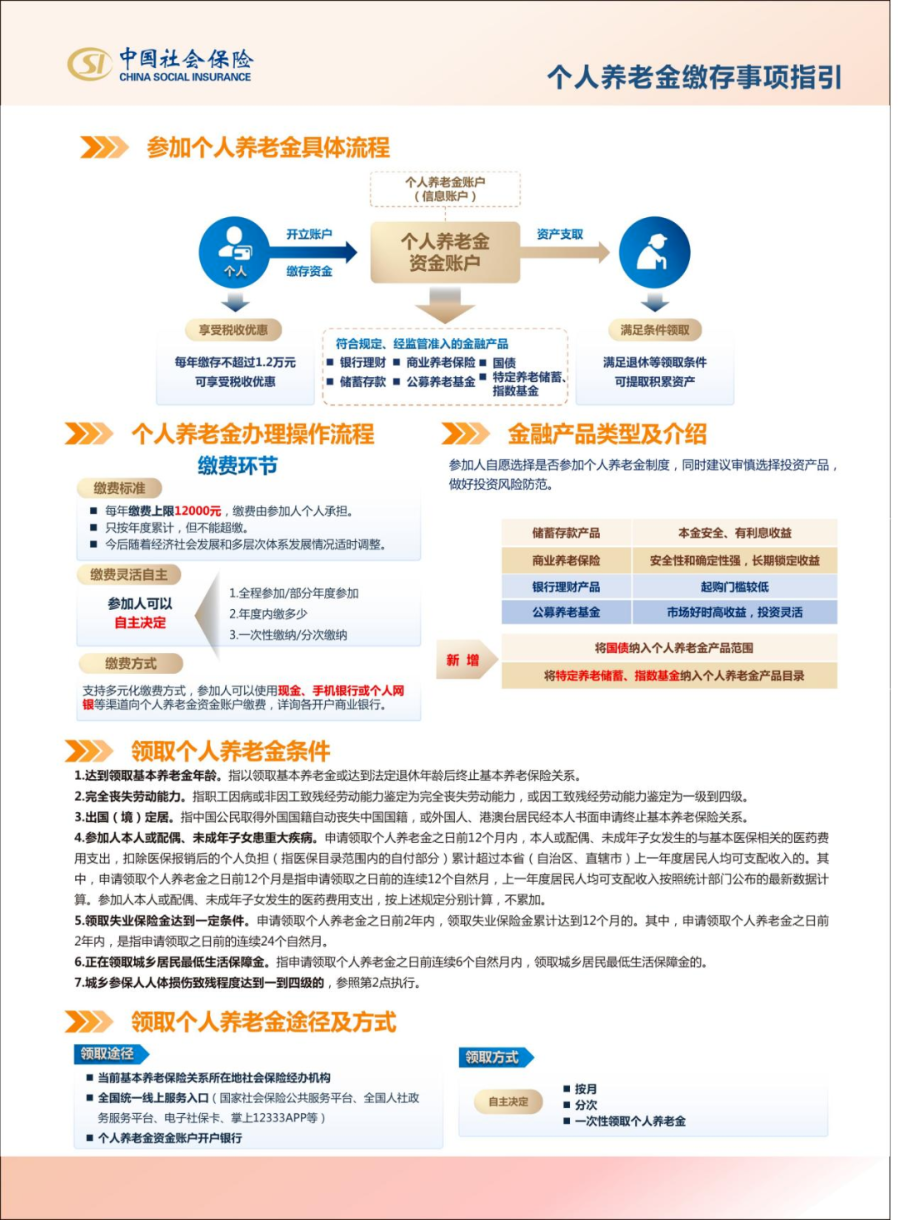 个人养老金2.png