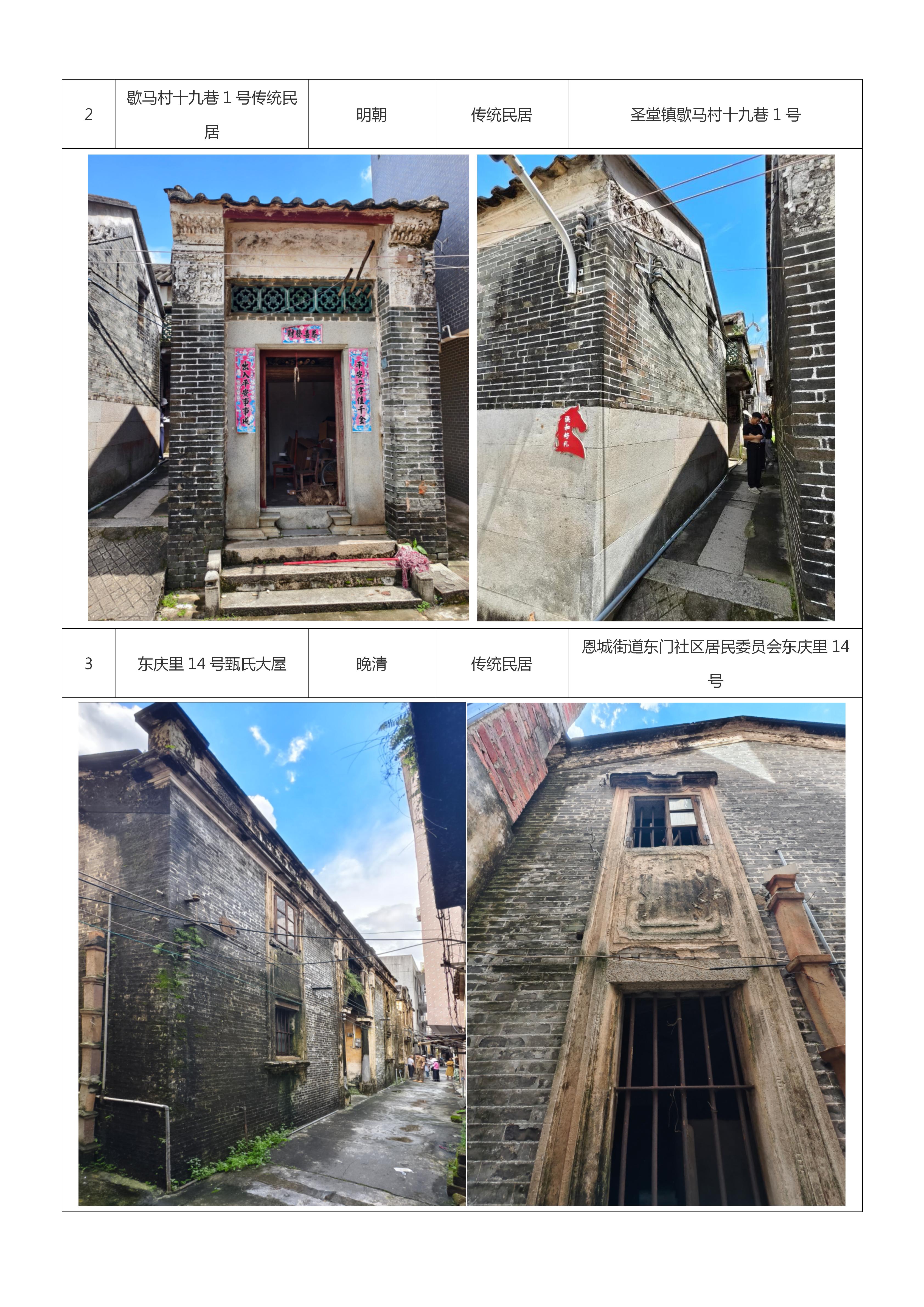 A3—恩平市历史建筑保护名录（第五批）候选名单公告20260903_02.jpg