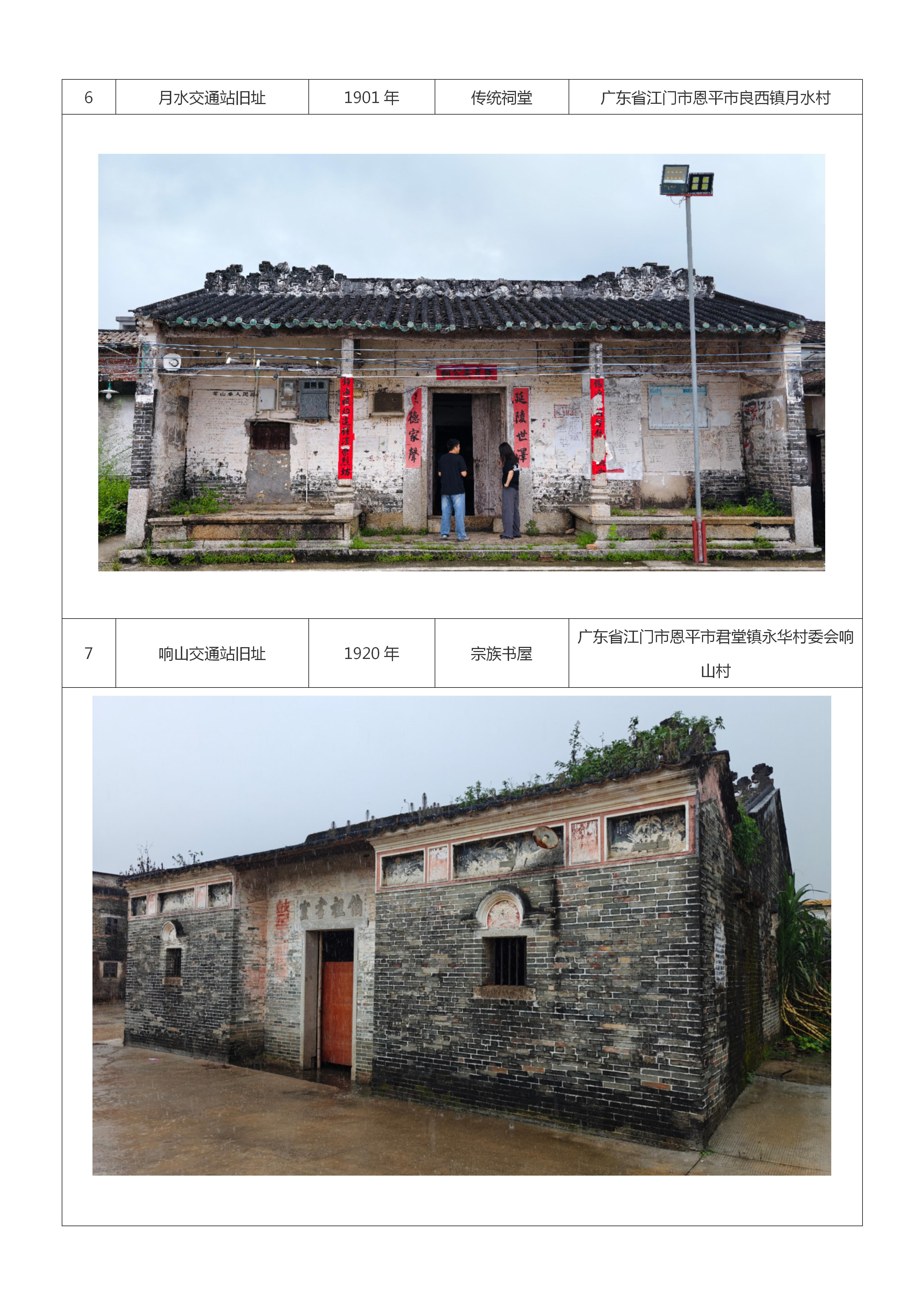 A3—恩平市历史建筑保护名录（第五批）候选名单公告20260903_04.jpg