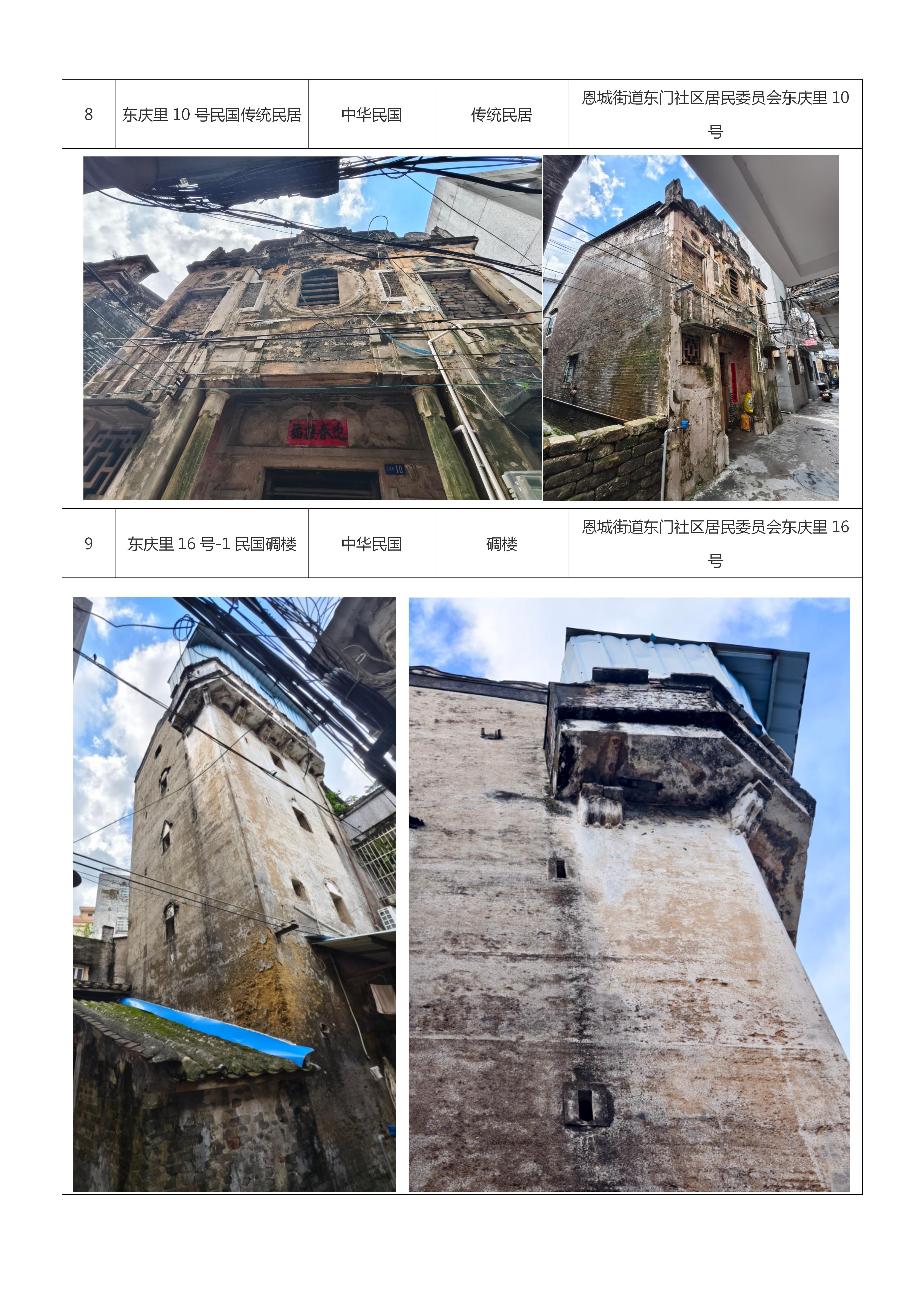 A3—恩平市历史建筑保护名录（第五批）候选名单公告20260903_05.jpg
