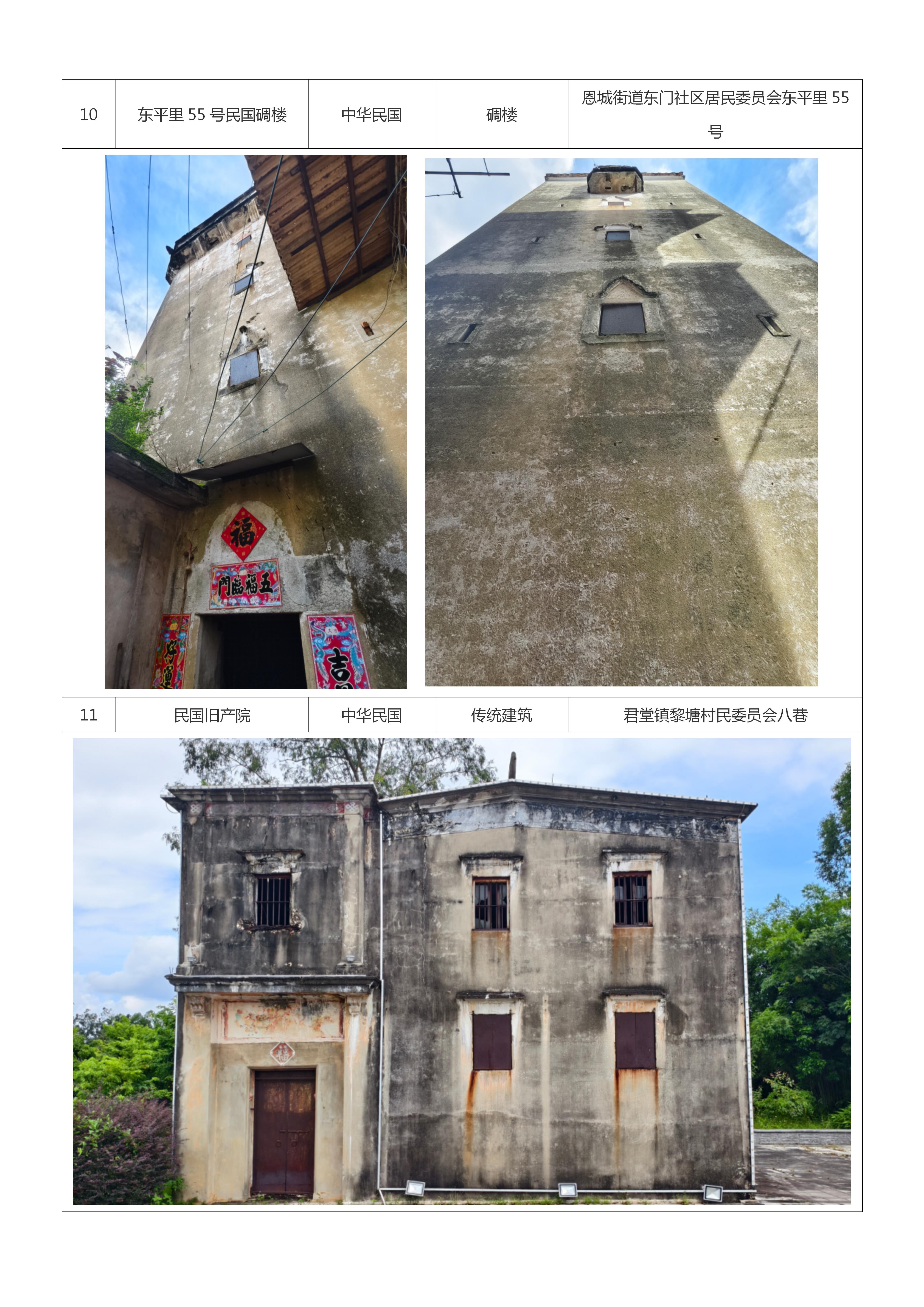 A3—恩平市历史建筑保护名录（第五批）候选名单公告20260903_06.jpg