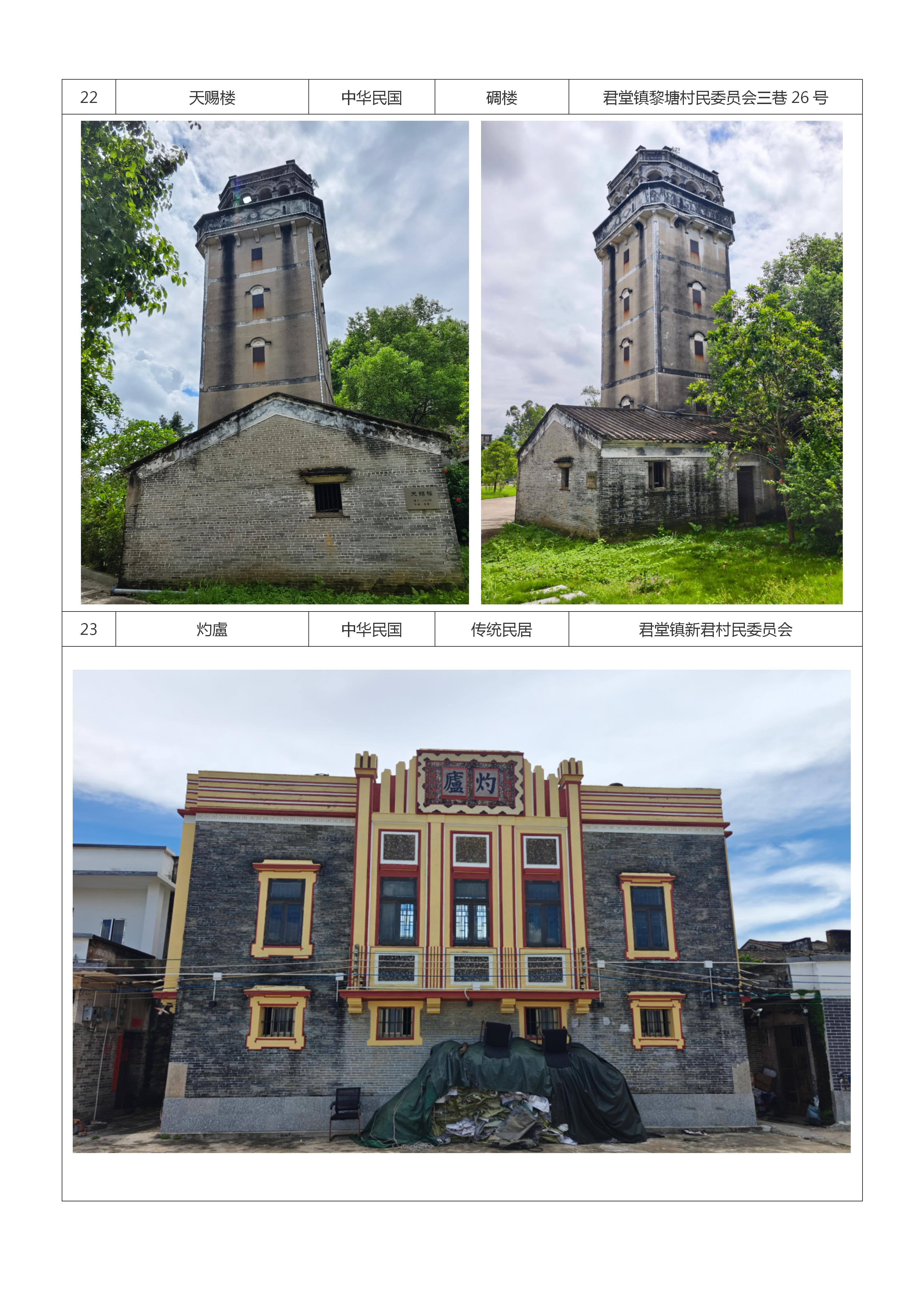 A3—恩平市历史建筑保护名录（第五批）候选名单公告20260903_12.jpg