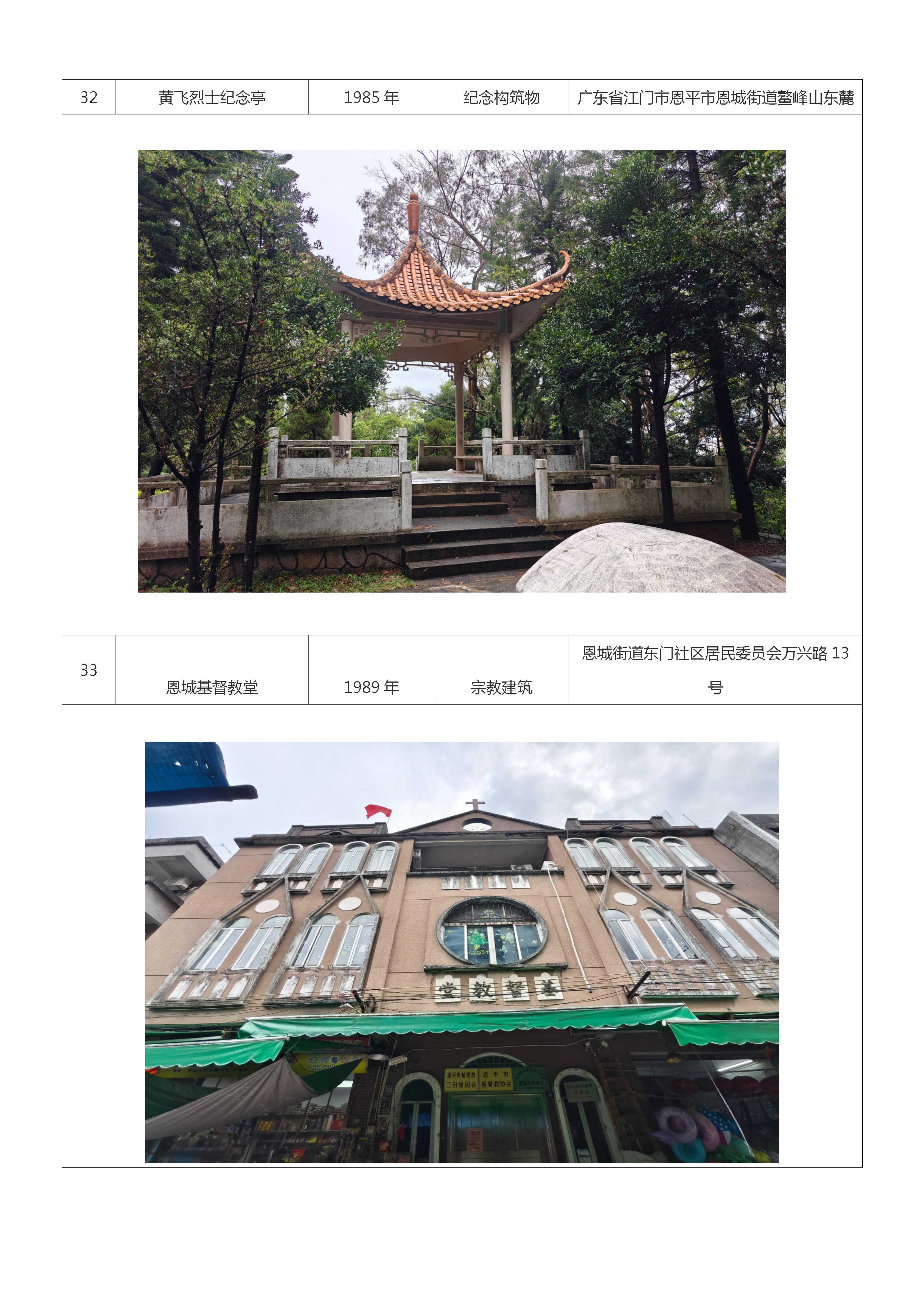 A3—恩平市历史建筑保护名录（第五批）候选名单公告20260903_17.jpg