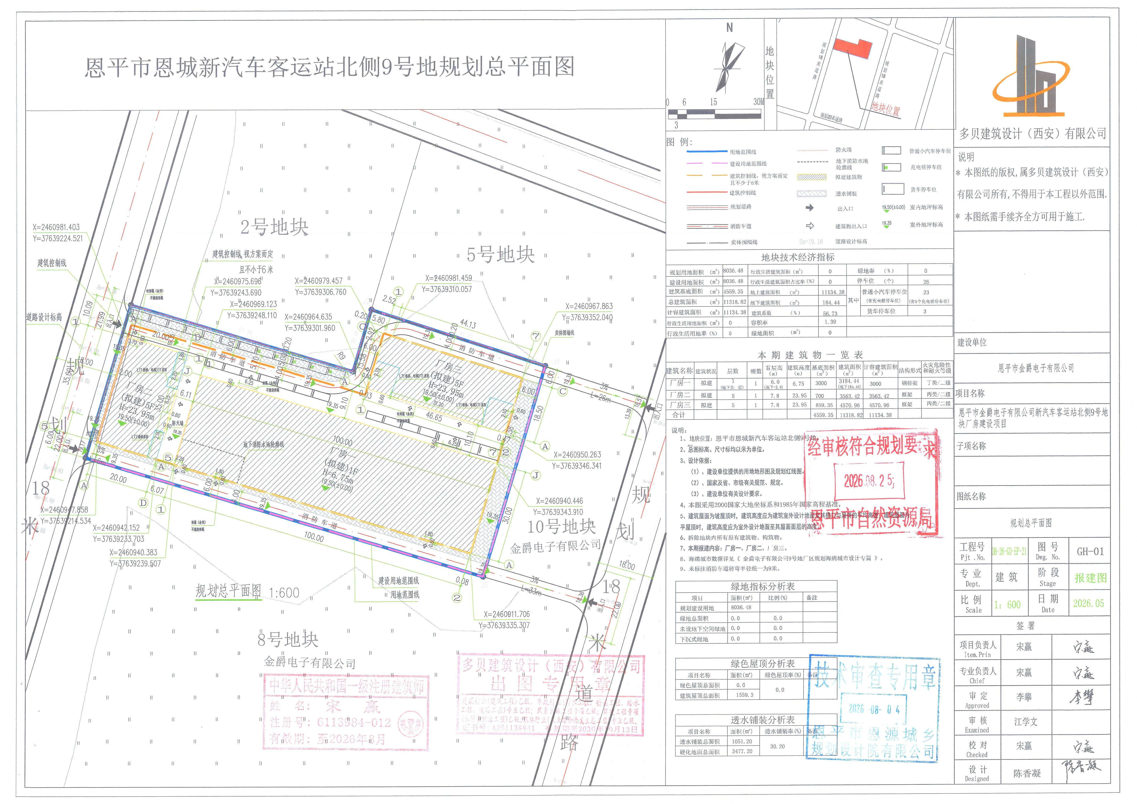 【批后公告】关于恩平市恩城新汽车客运站北侧9号地块（恩平市金爵电子有限公司）的批后公告_01(2).jpg